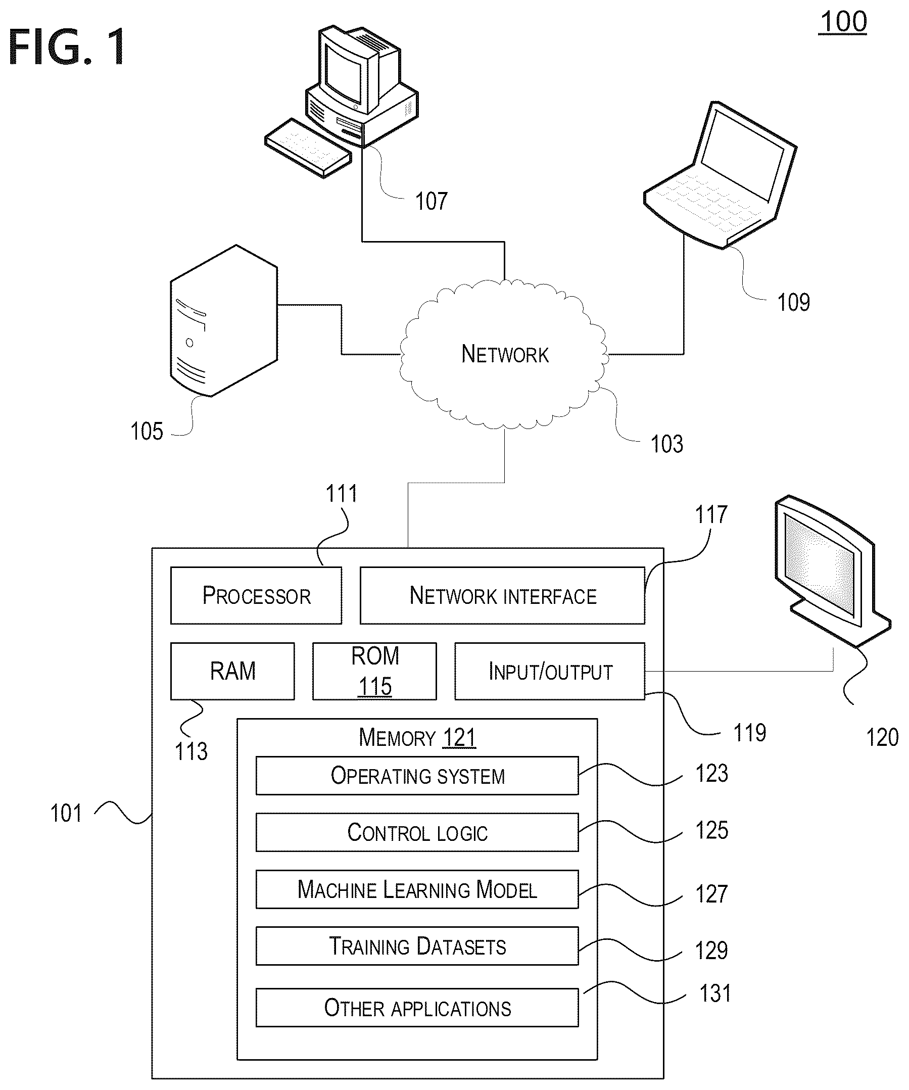 Patent US12417315 — Scrambling an identity on the internet — Figure 1