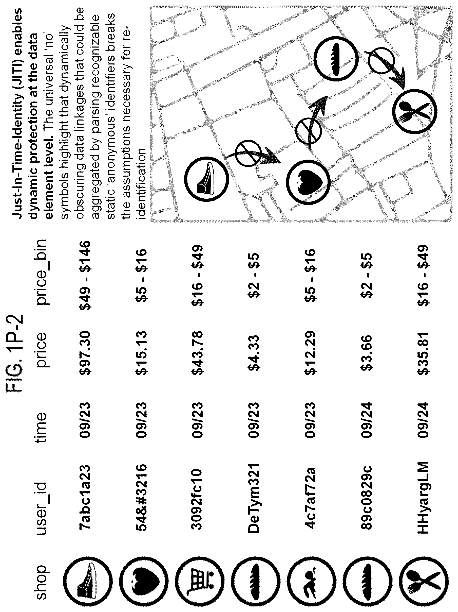 Patent US12417317 Figure 18 – Systems and methods for dynamic de-identification and anonymity for user input to artificial intelligence (AI)-based models