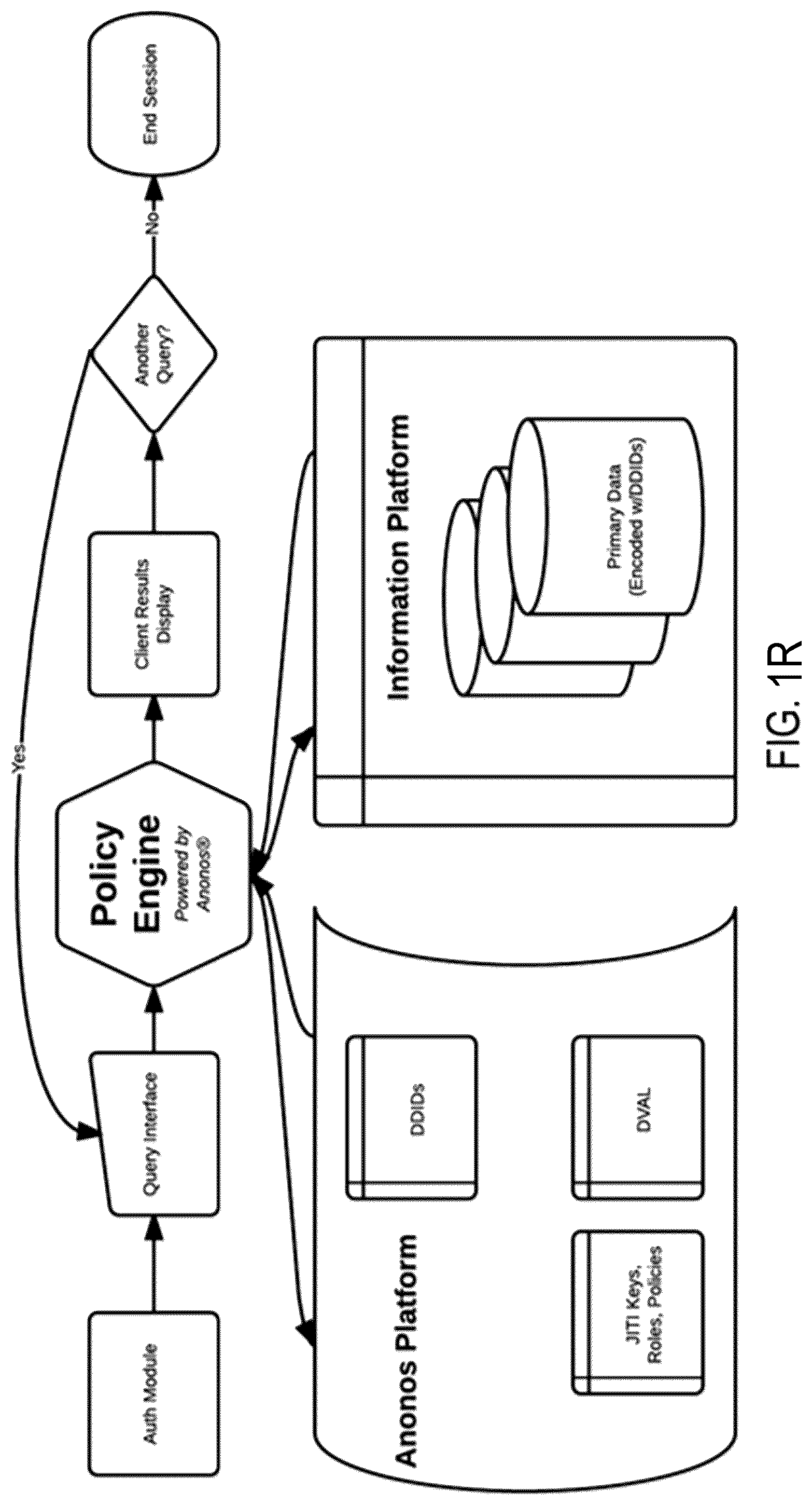 Patent US12417317 Figure 20 – Systems and methods for dynamic de-identification and anonymity for user input to artificial intelligence (AI)-based models