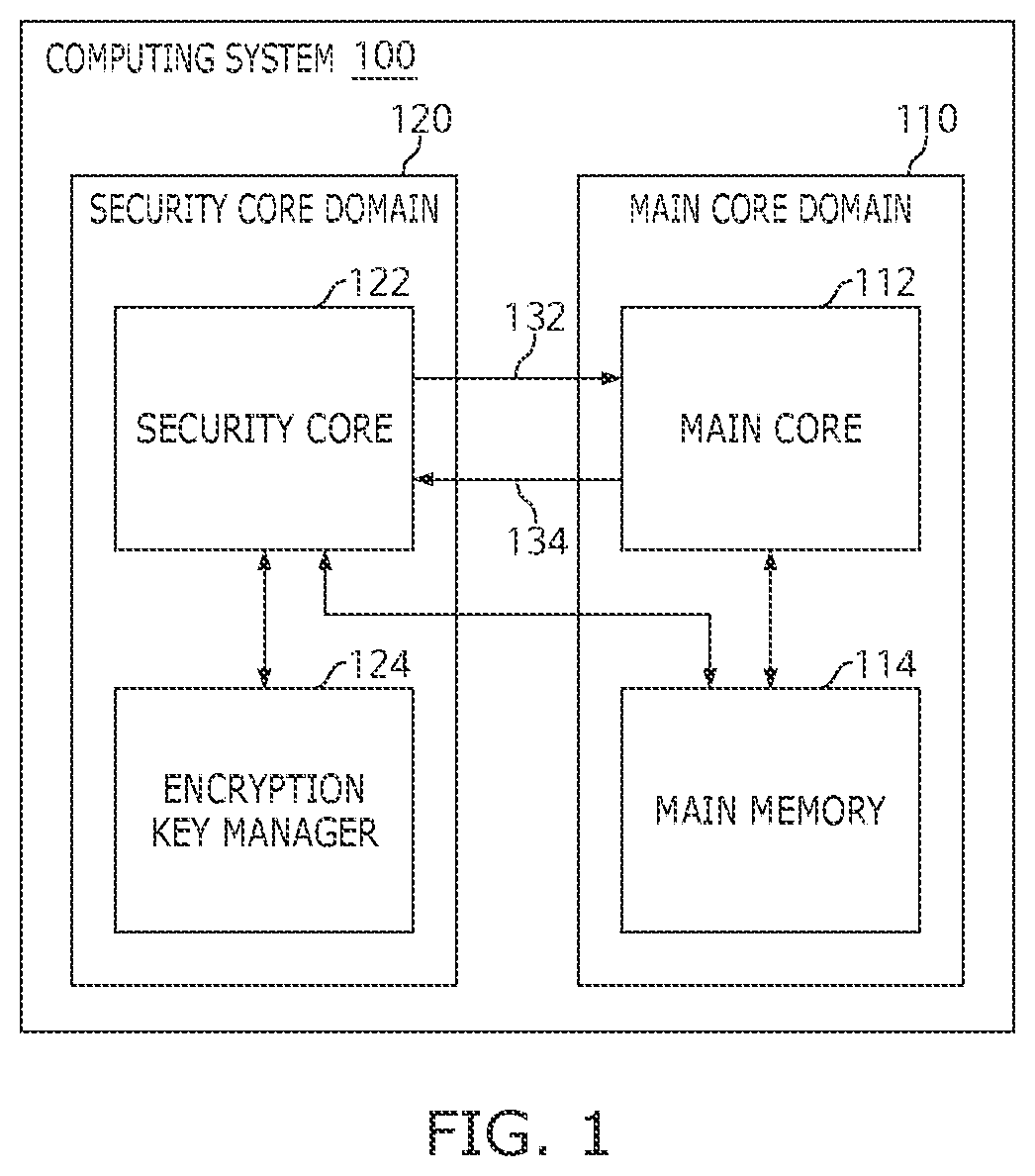 Patent US12417320 Figure 1 – Method and system for runtime integrity check