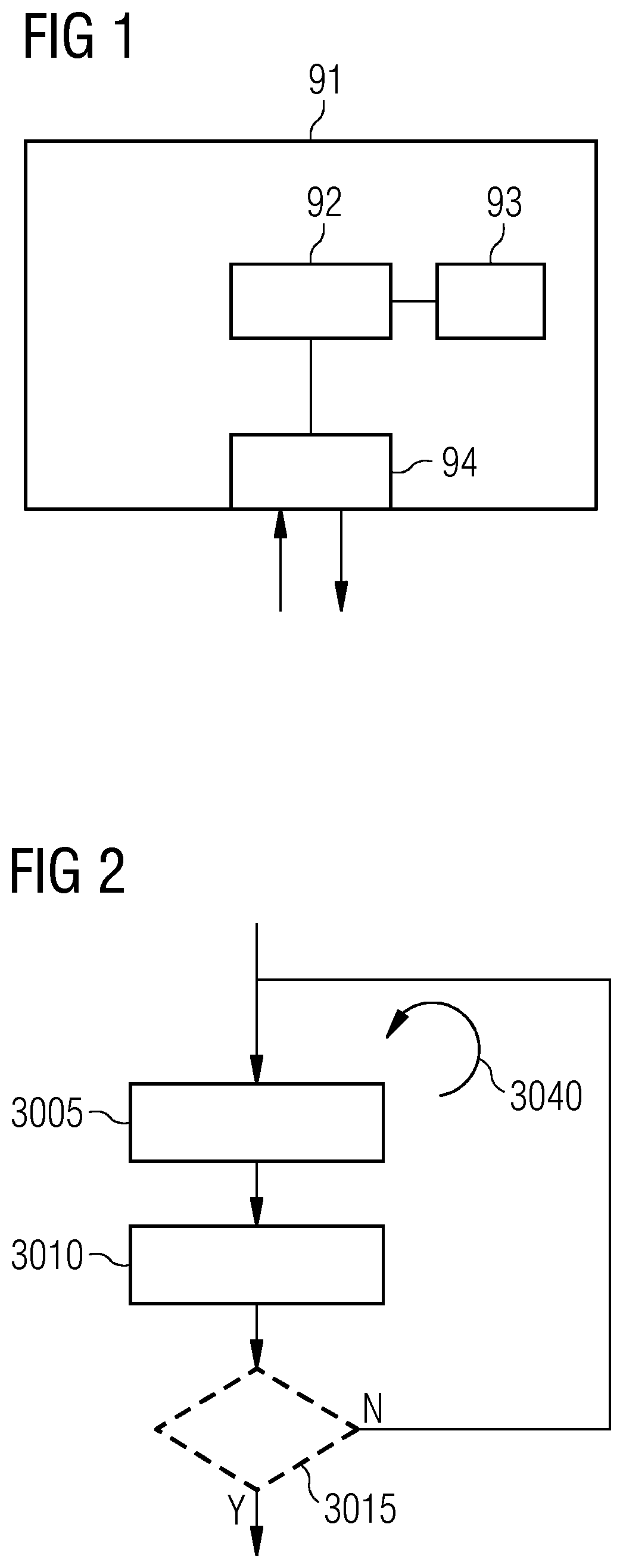 Patent US12417325 Figure 1 – Sensitivity analysis-based dependability trade-off analysis
