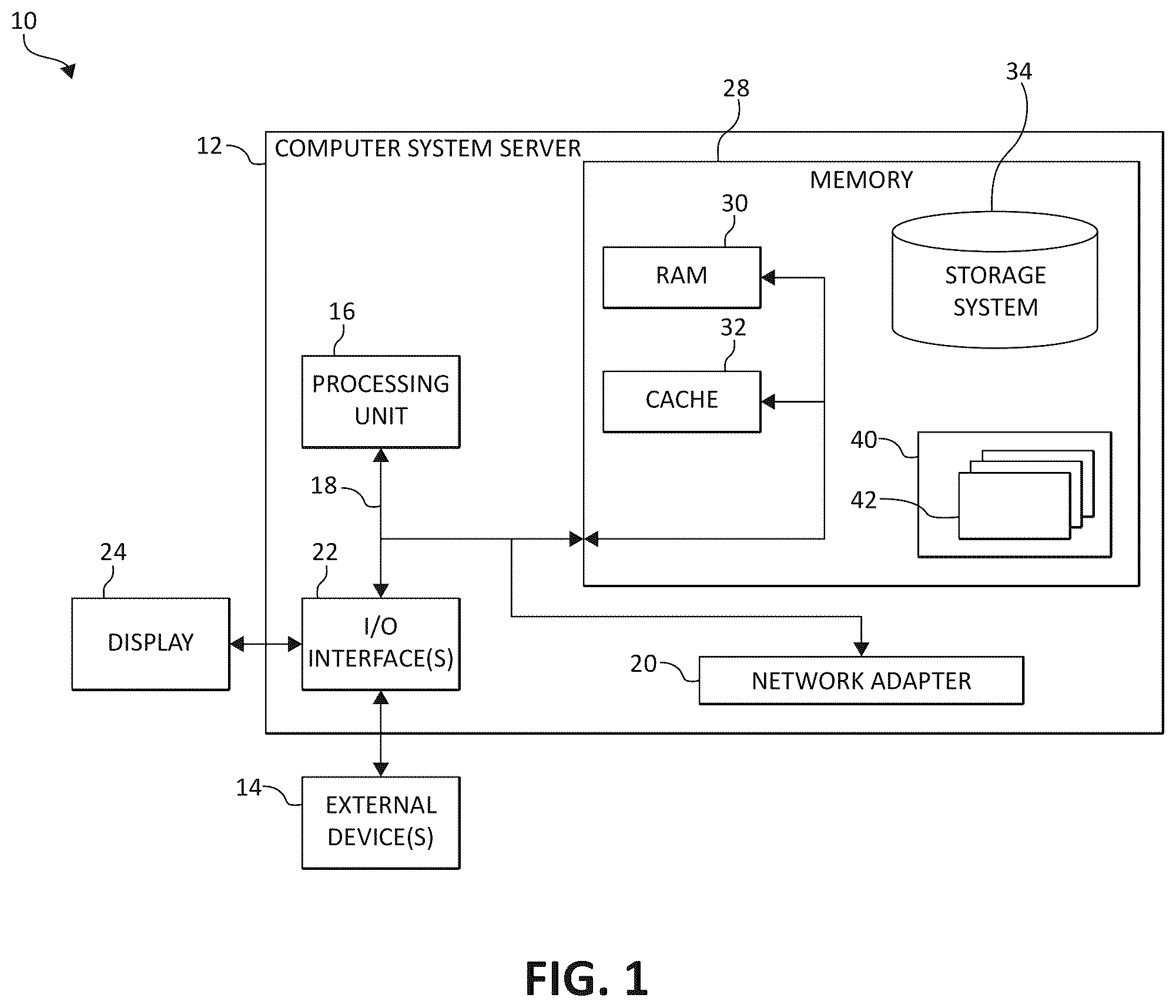 Patent US12417333 — Short net pin alignment for routing — Figure 1
