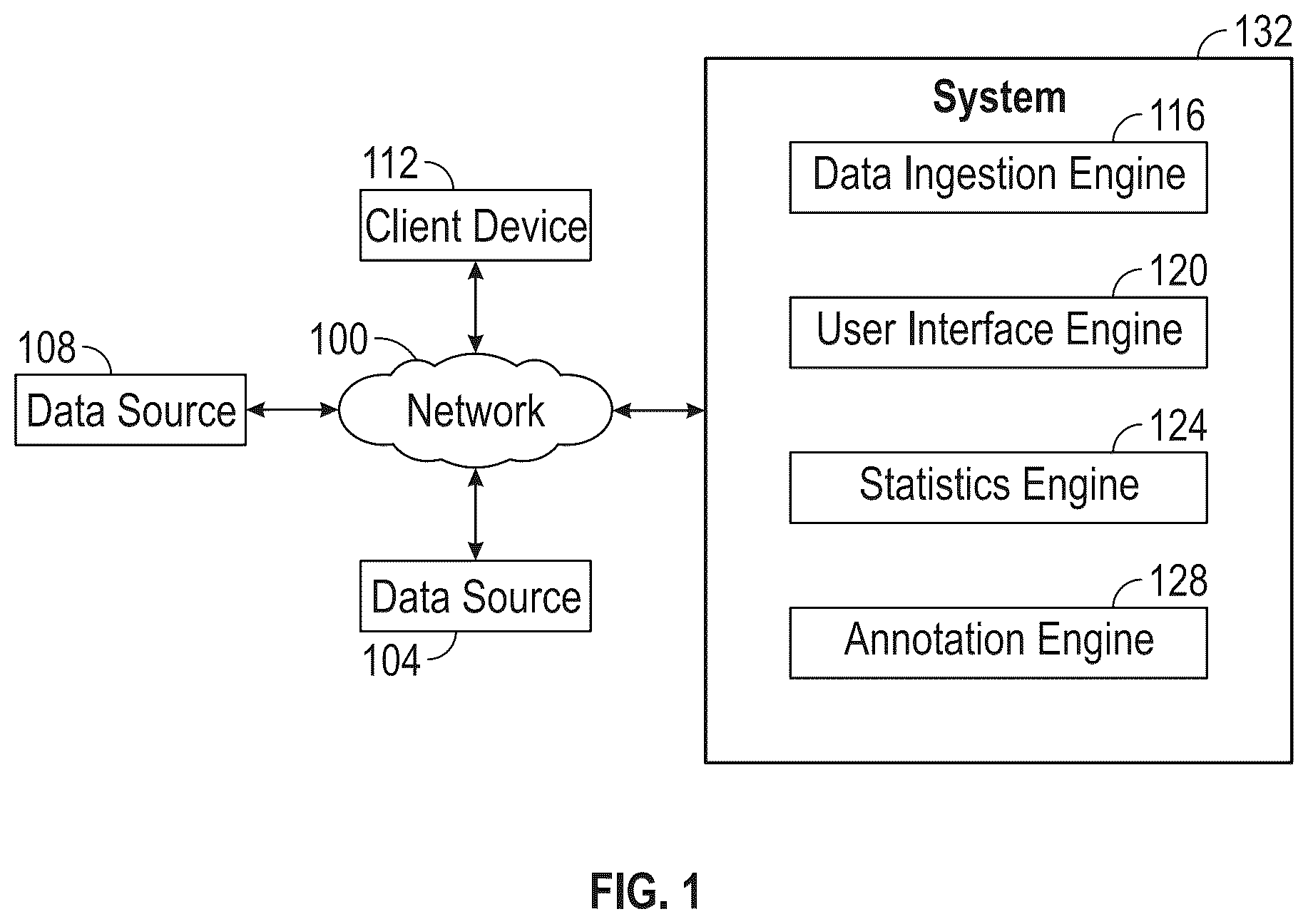 Patent US12417337 — Data normalization and irregularity detection system — Figure 1