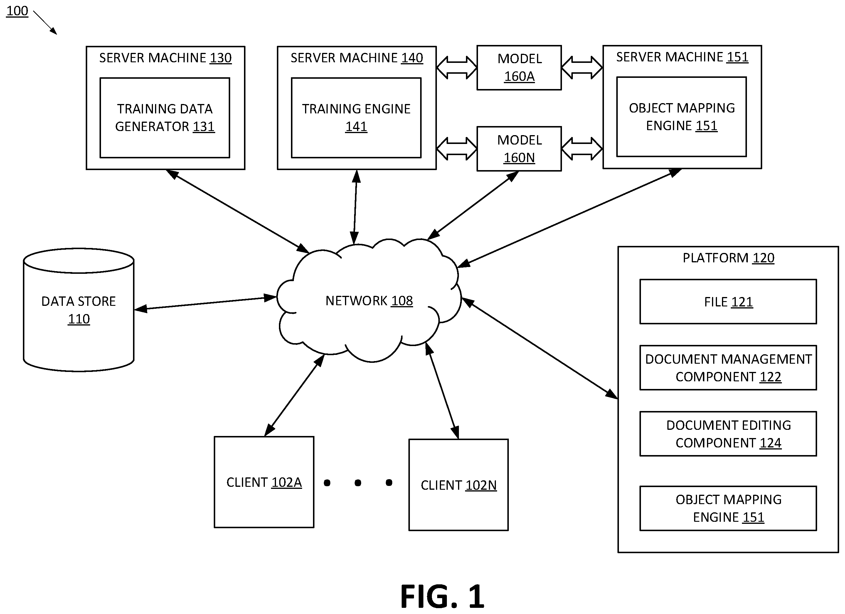 Patent US12417338 Figure 1 – Modifying the presentation of drawing objects based on associated content objects in an electronic document
