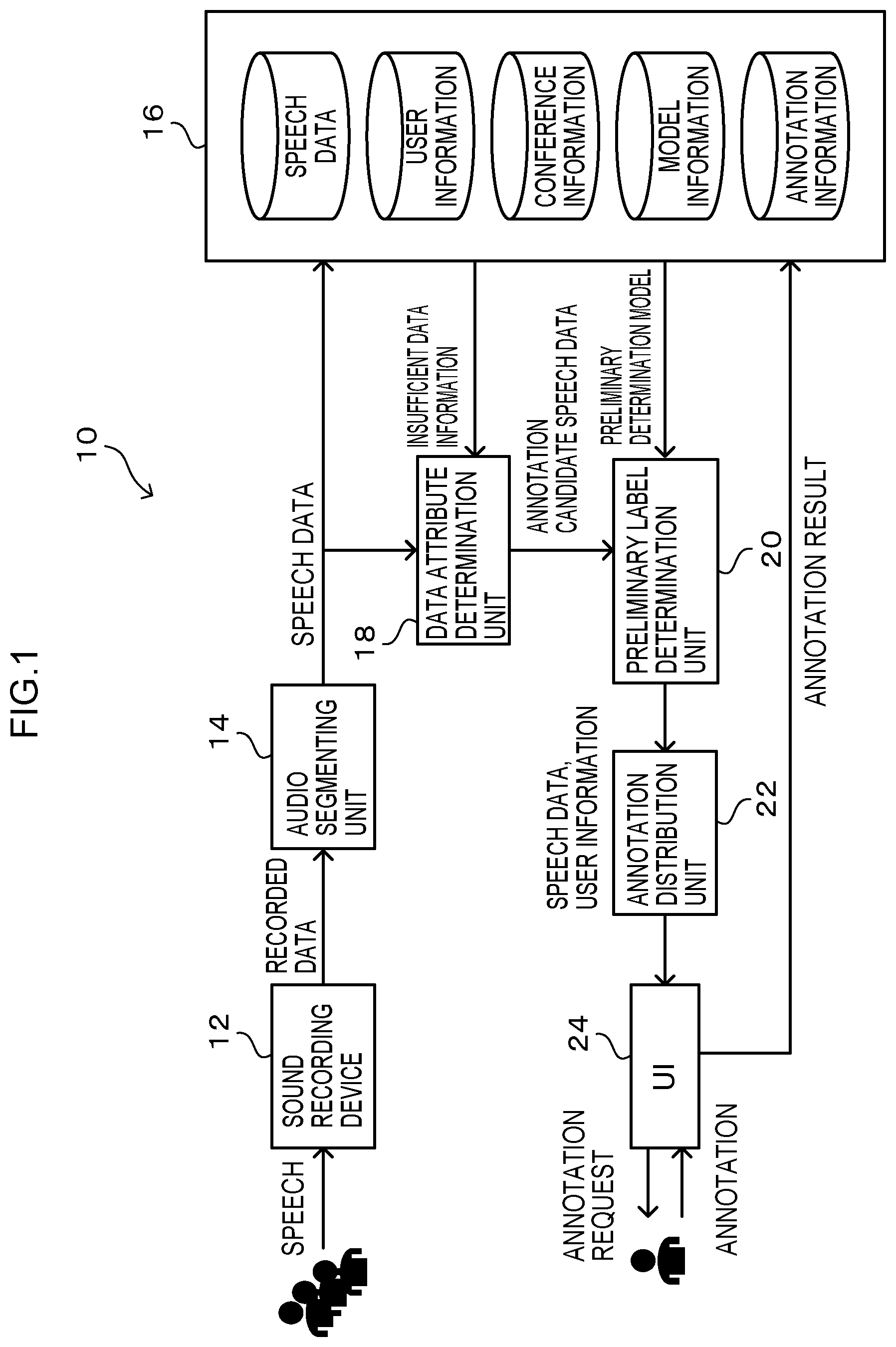 Patent US12417342 — Information processing device and non-transitory recording medium storing an information processing program — Figure 1