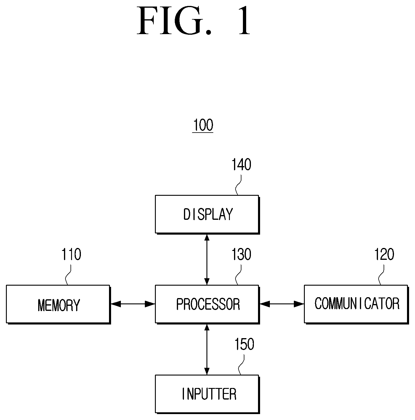 Patent US12417344 Figure 1 – Training recommendation model based on topic model and word importance