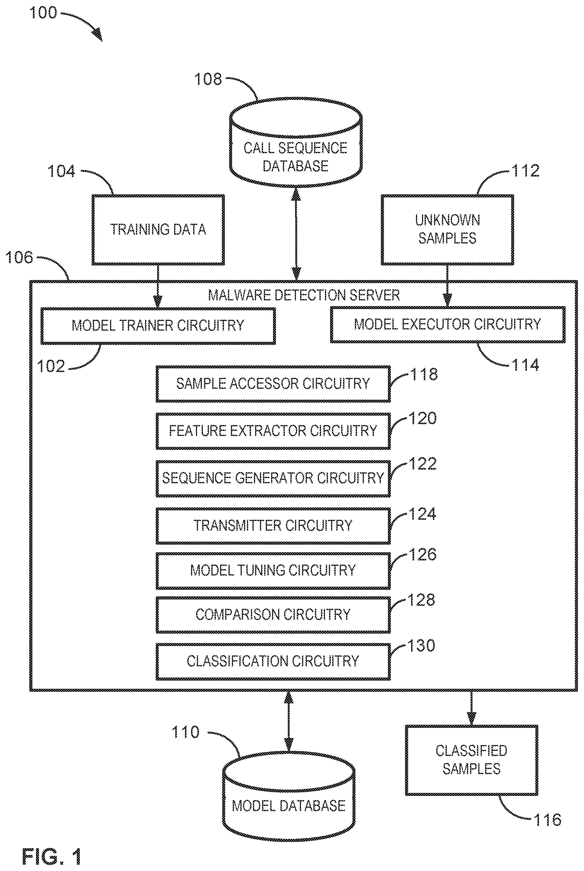 Patent US12417347 — Sample classification using natural language processing models — Figure 1