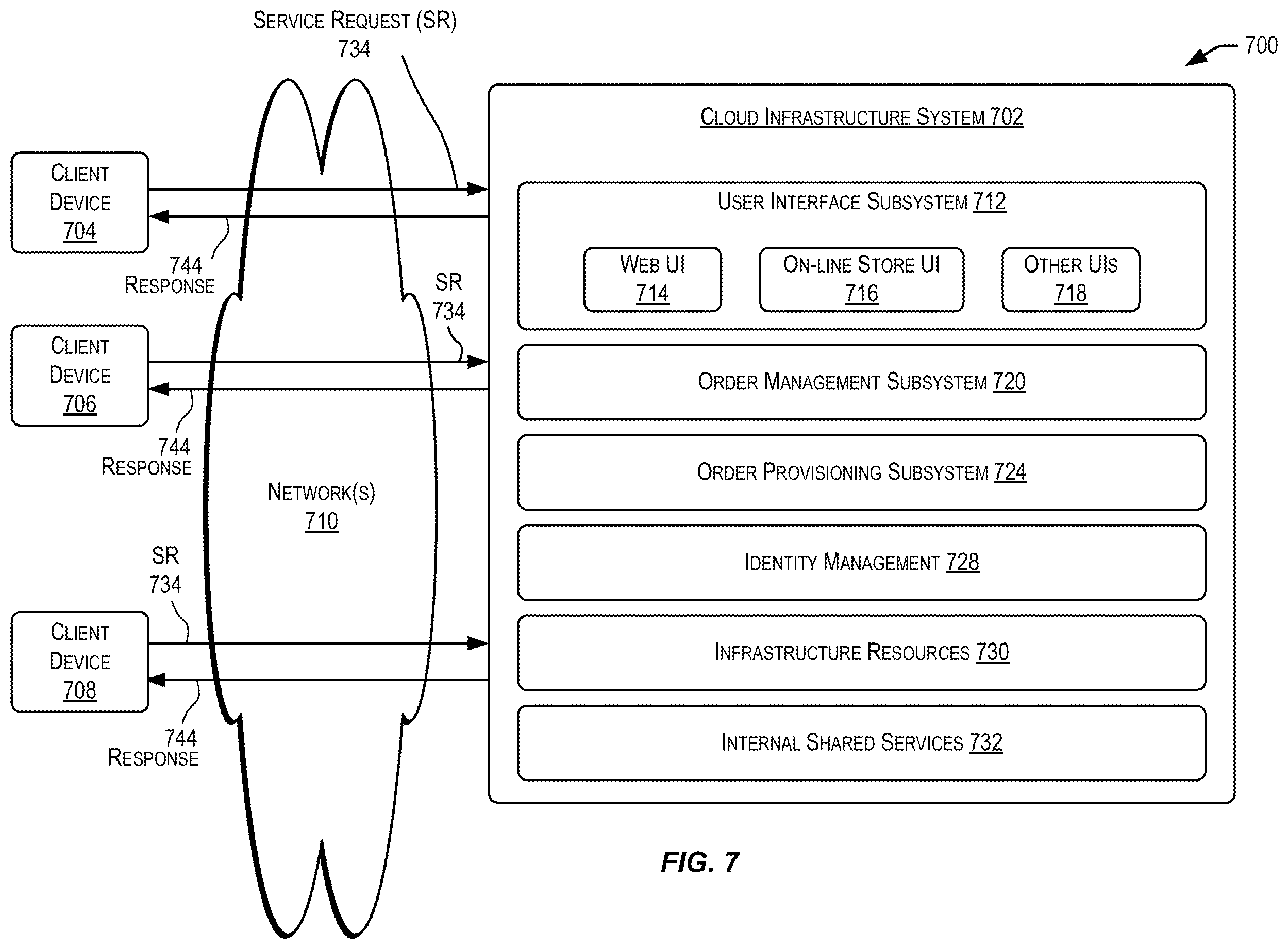 Patent US12417348 Figure 9 – Training data augmentation using gazetteers and perturbations to facilitate training named entity recognition models