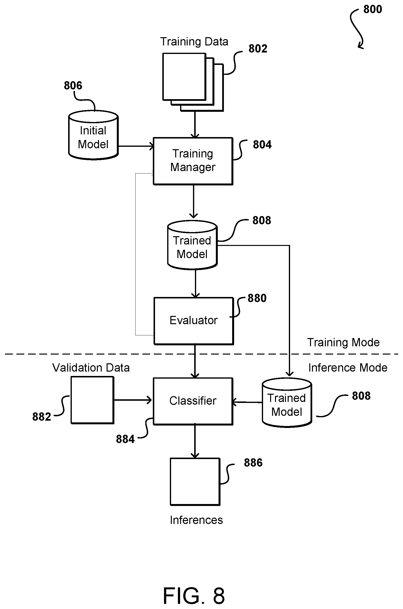 Patent US12417377 Figure 6 – Using decay parameters for inferencing with neural networks