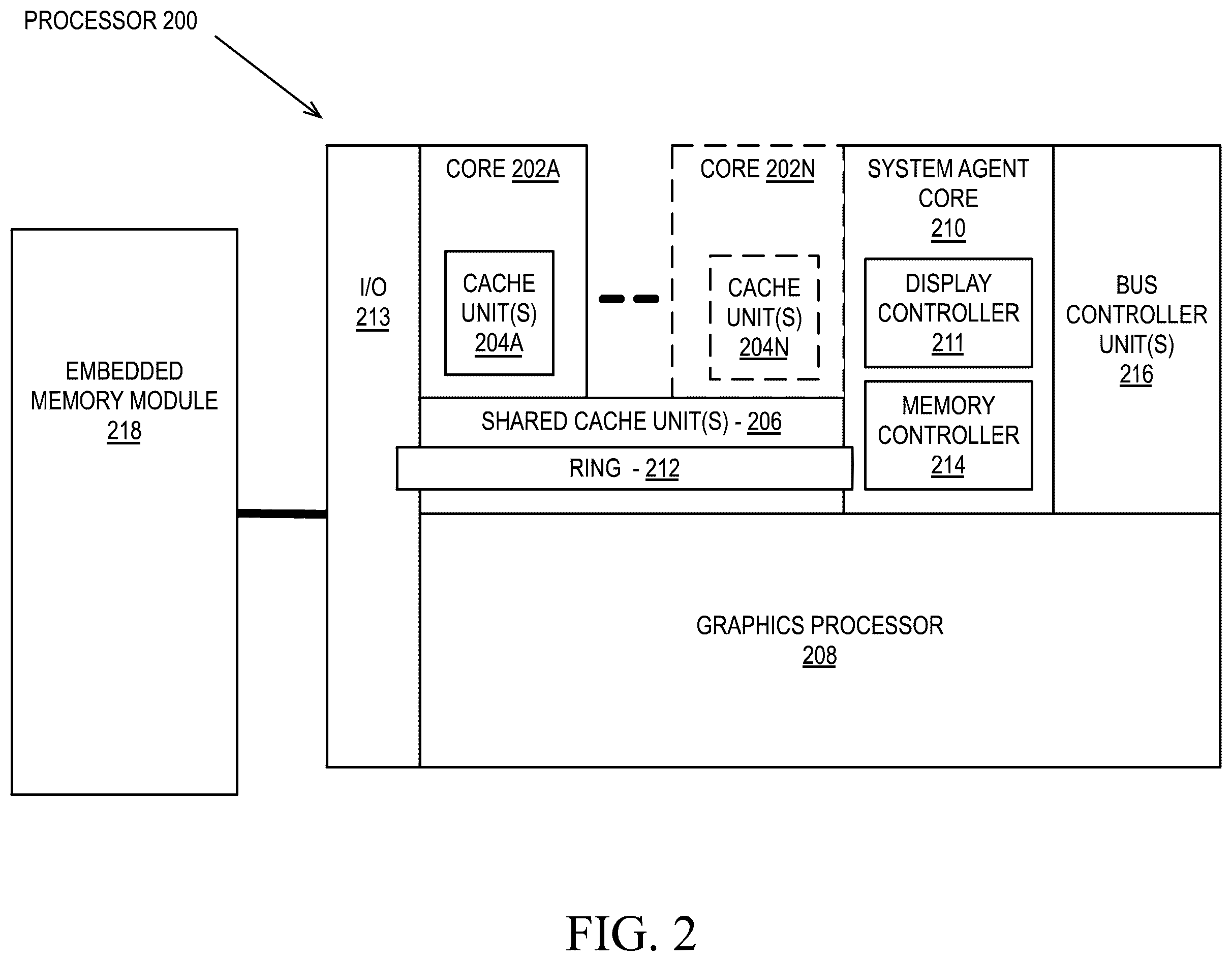Patent US12417380 Figure 2 – Machine learning accelerator mechanism