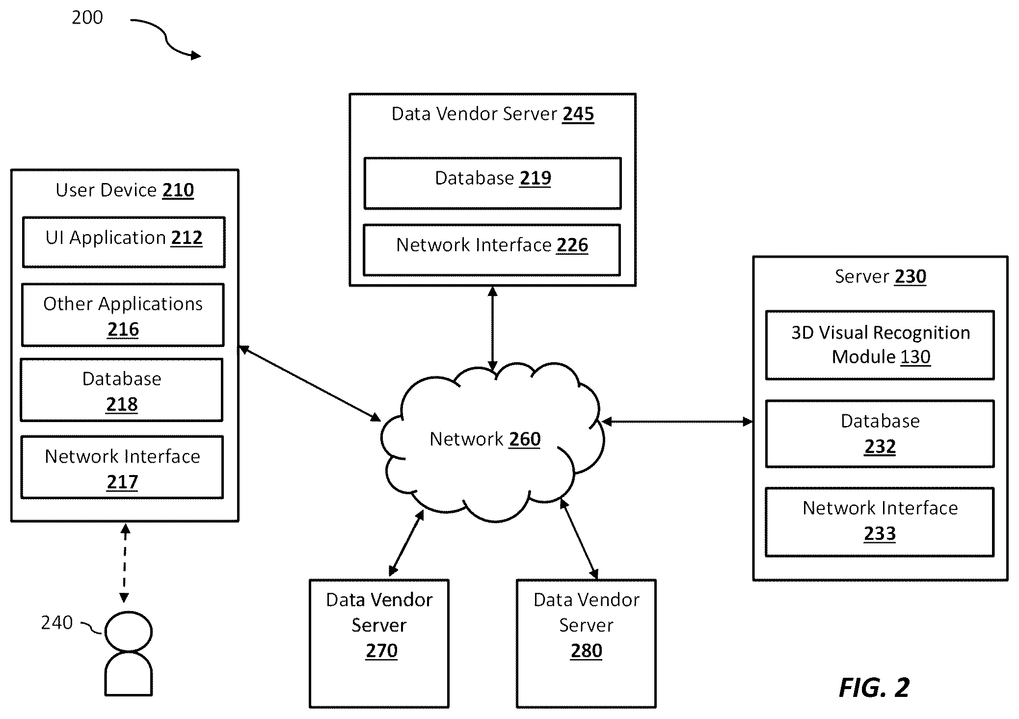 Patent US12417384 Figure 2 – Systems and methods for learning unified representations of language, image, and point cloud for three-dimensional recognition