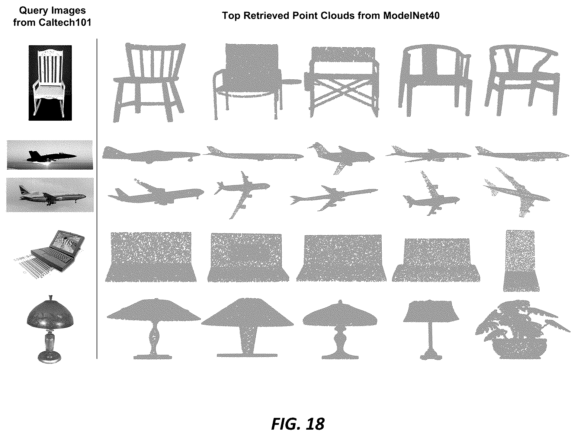 Patent US12417384 Figure 15 – Systems and methods for learning unified representations of language, image, and point cloud for three-dimensional recognition