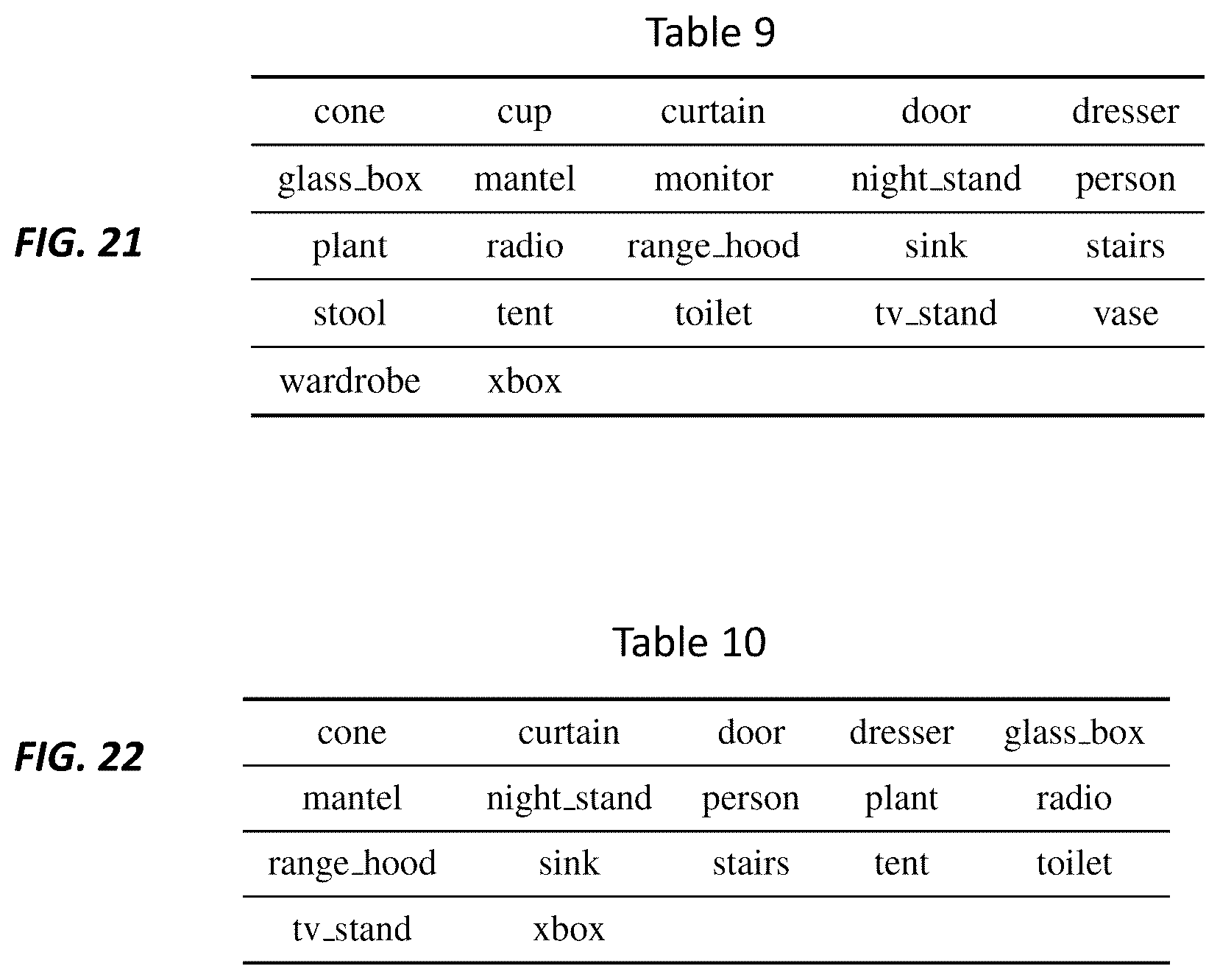 Patent US12417385 Figure 17 – Systems and methods for learning unified representations of language, image, and point cloud for three-dimensional recognition