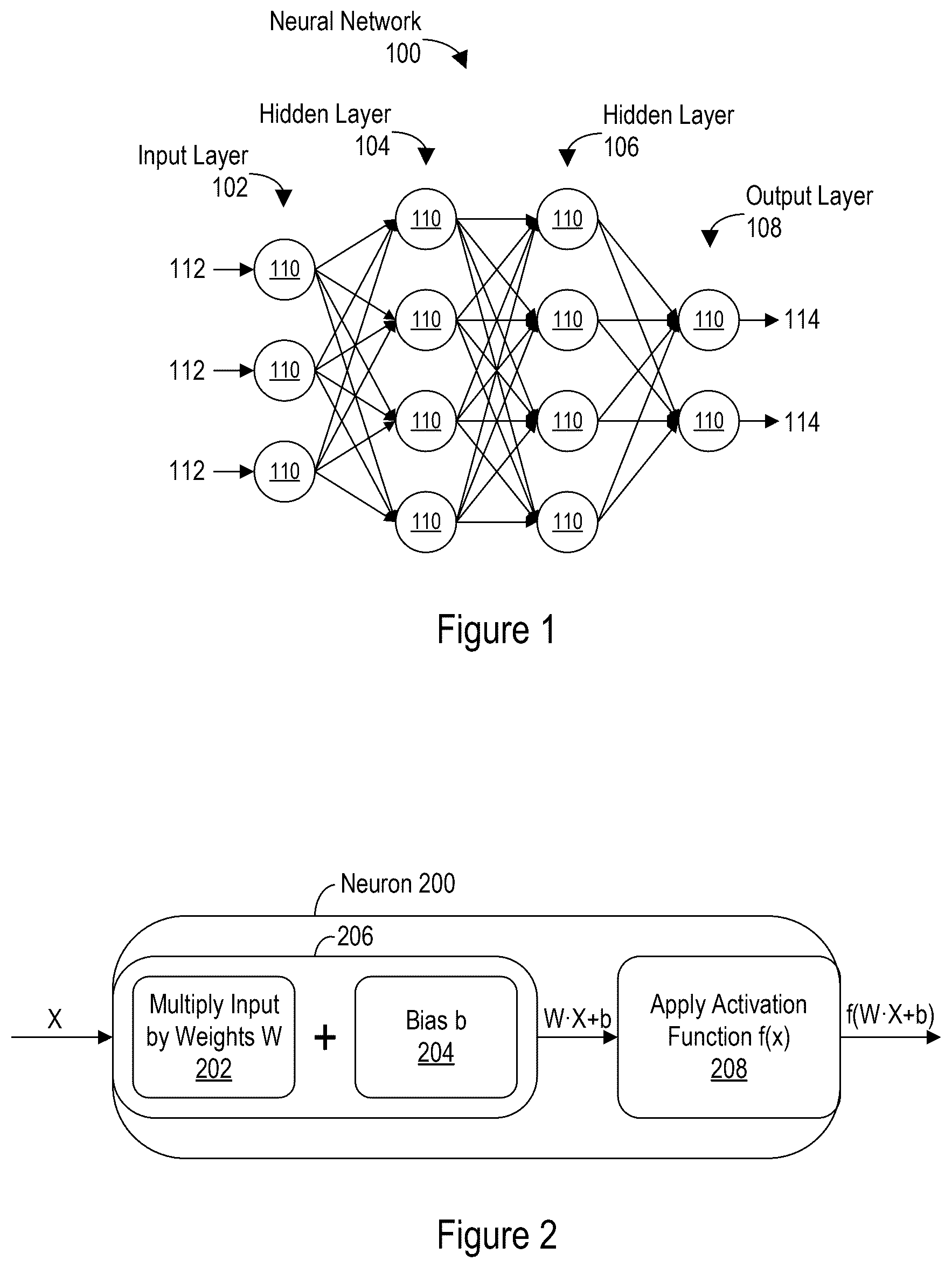 Patent US12417388 — Hardware implementations of activation functions in neural networks — Figure 1
