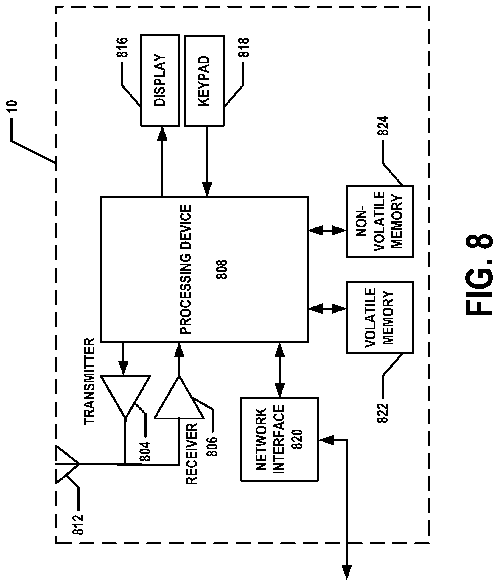 Patent US12417399 Figure 8 – Hybrid quantum-classical computing environments