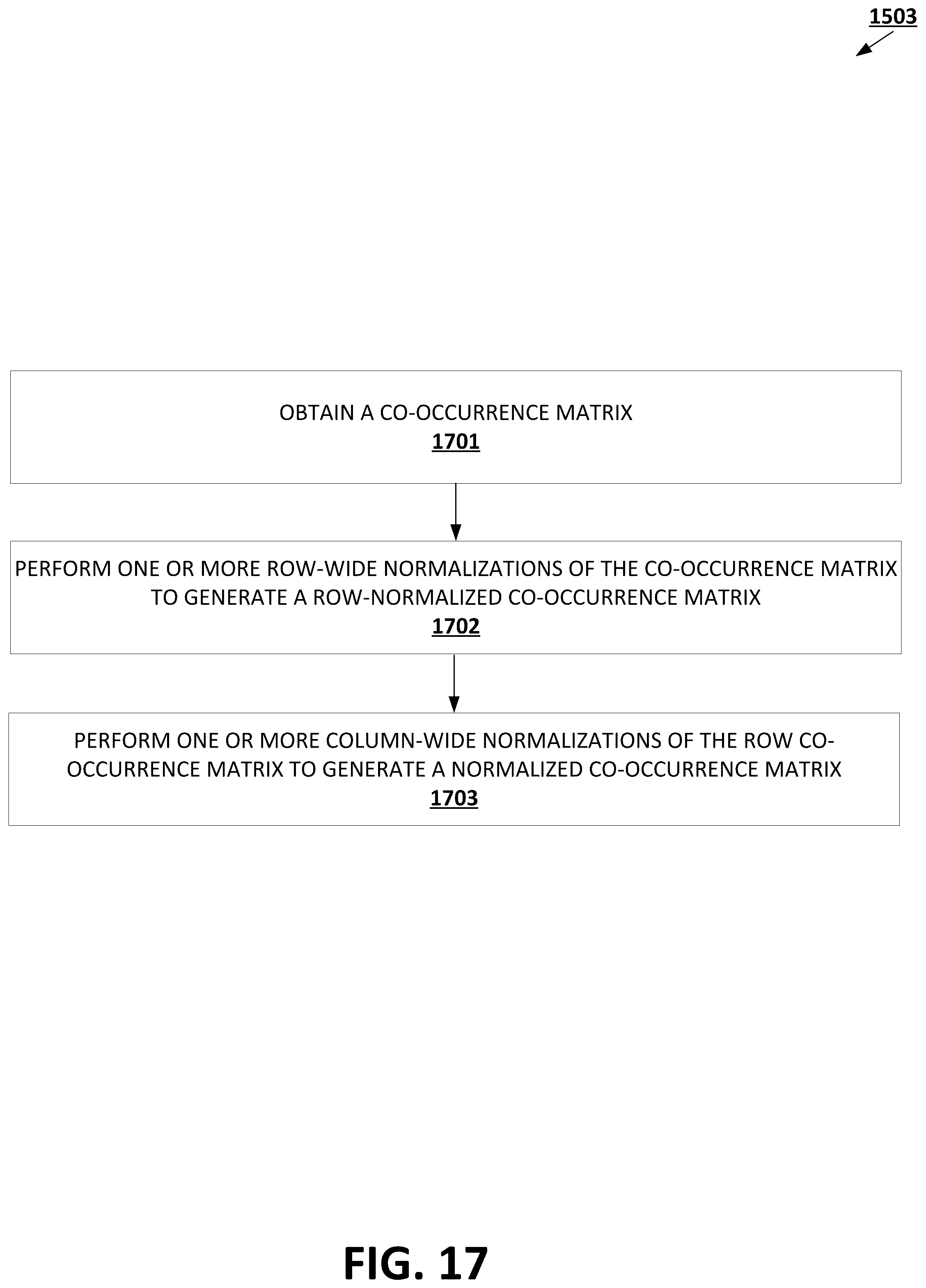 Patent US12417402 Figure 18 – Classification in hierarchical prediction domains