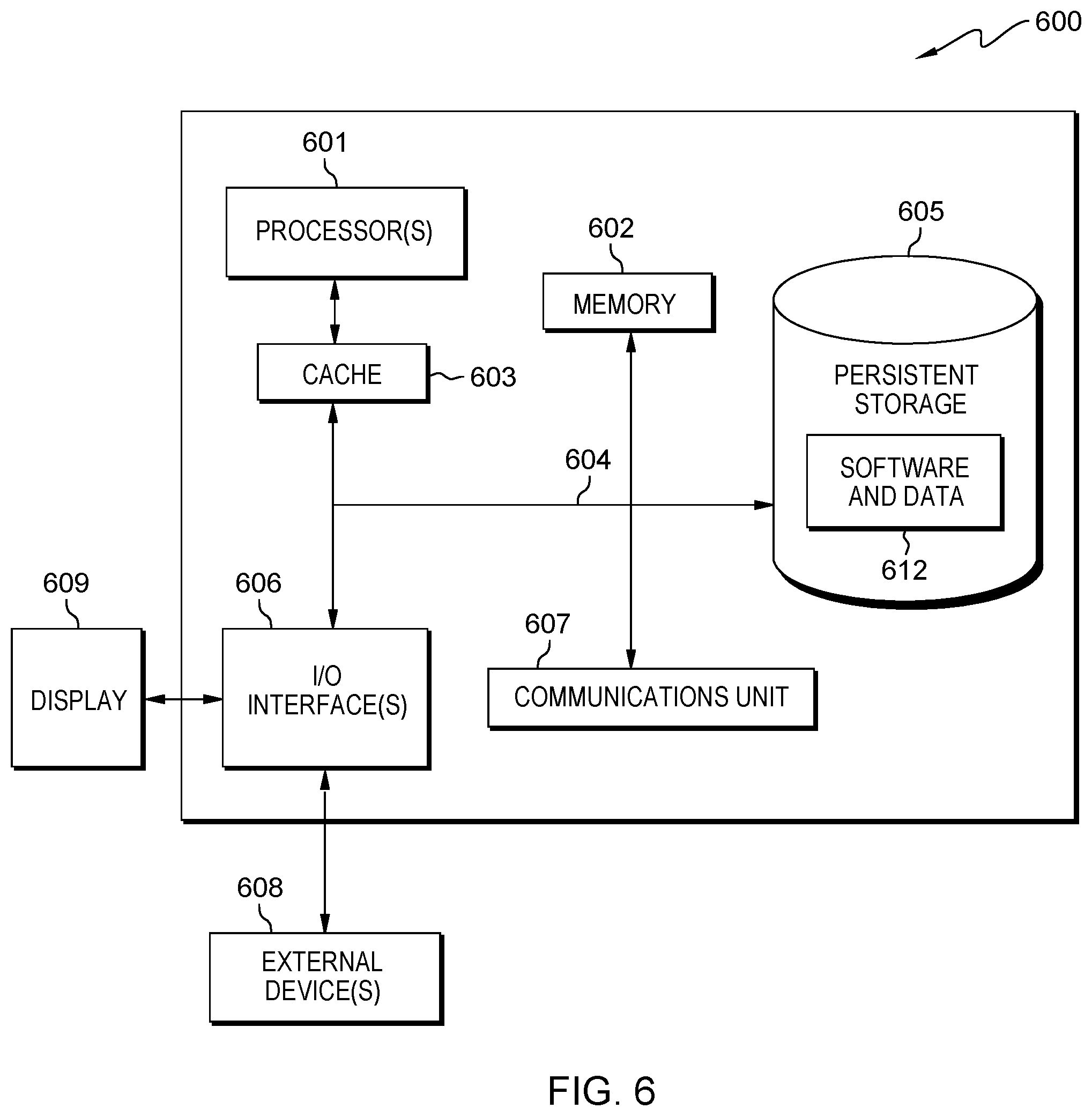 Patent US12417404 Figure 5 – Cross-modal semi-supervised data labeling