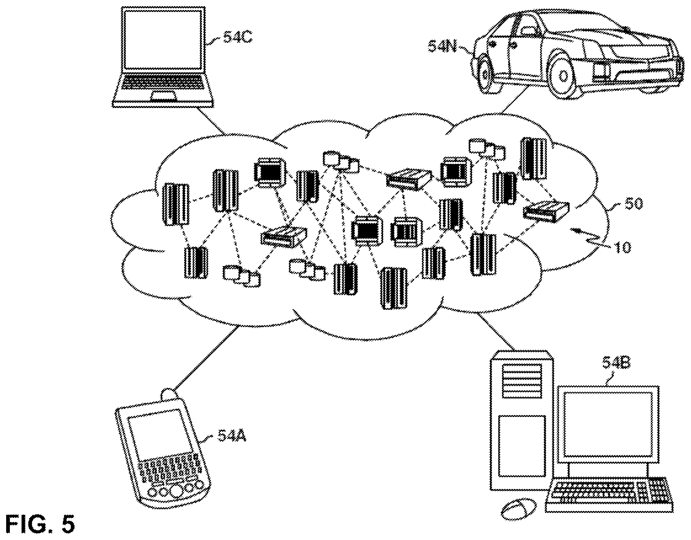 Patent US12417411 Figure 5 – Automatically detecting outliers in federated data