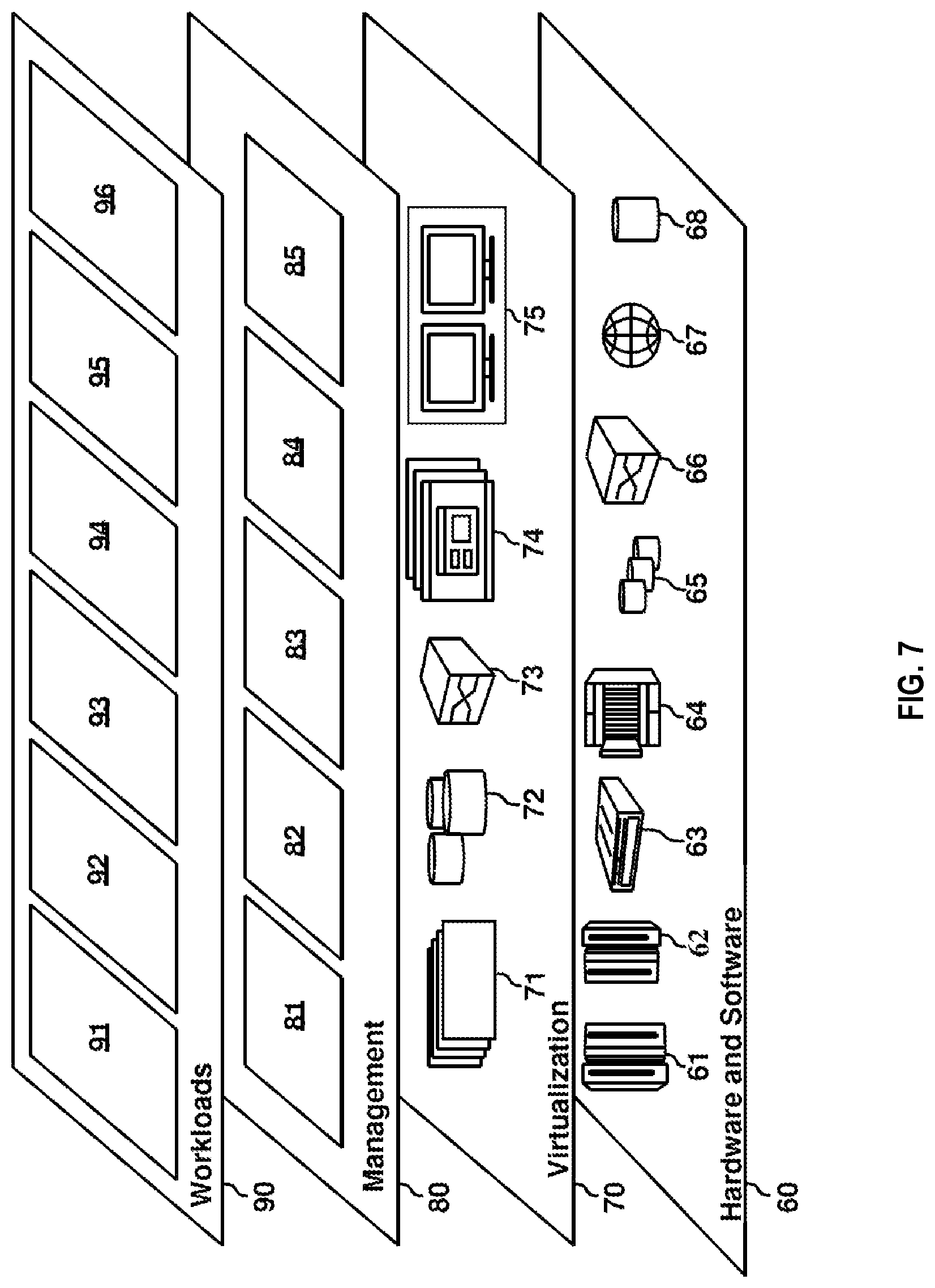 Patent US12417412 Figure 7 – Automated model predictive control using a regression-optimization framework for sequential decision making
