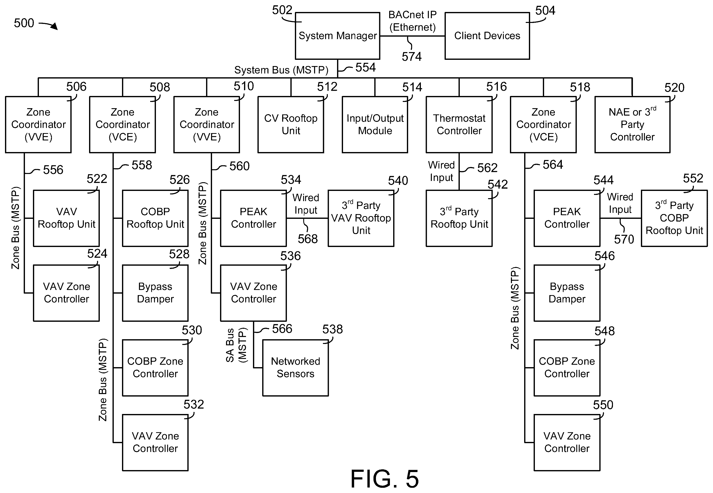 Patent US12417418 Figure 5 – Systems and methods for workspace recommendations