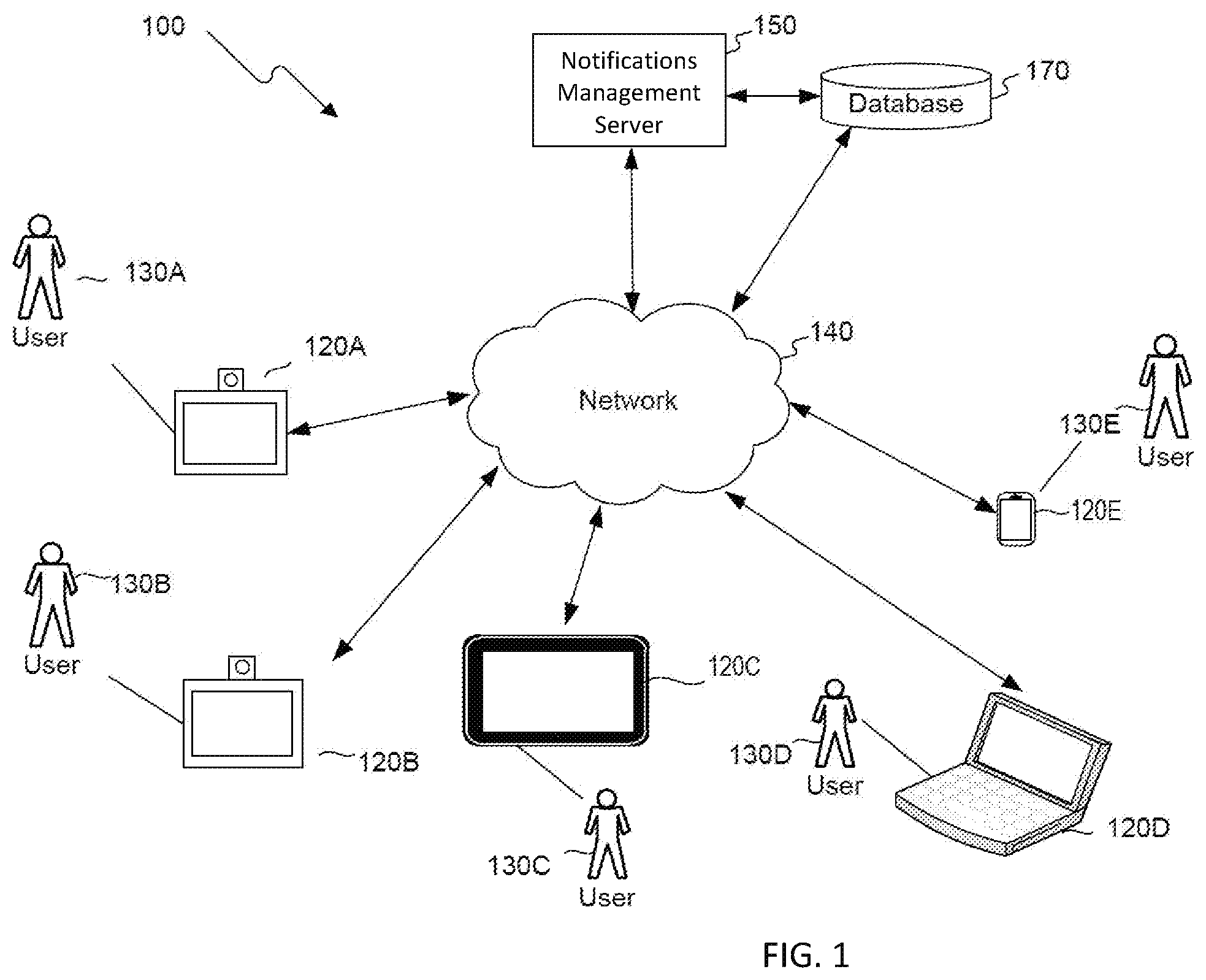 Patent US12417419 Figure 1 – Methods and systems for directing communications