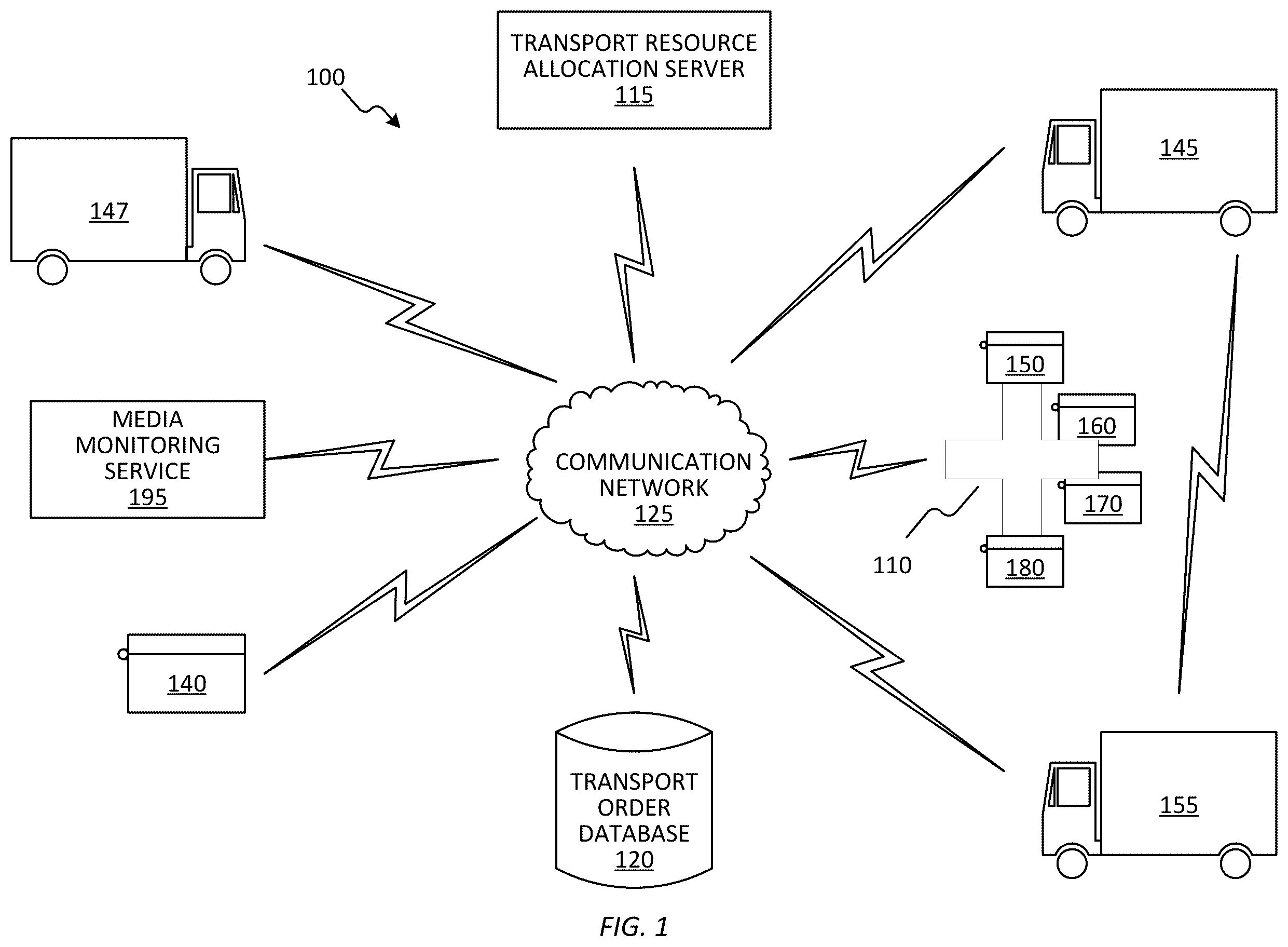 Patent US12417425 Figure 1 – System and method for conditional delivery of a transport container