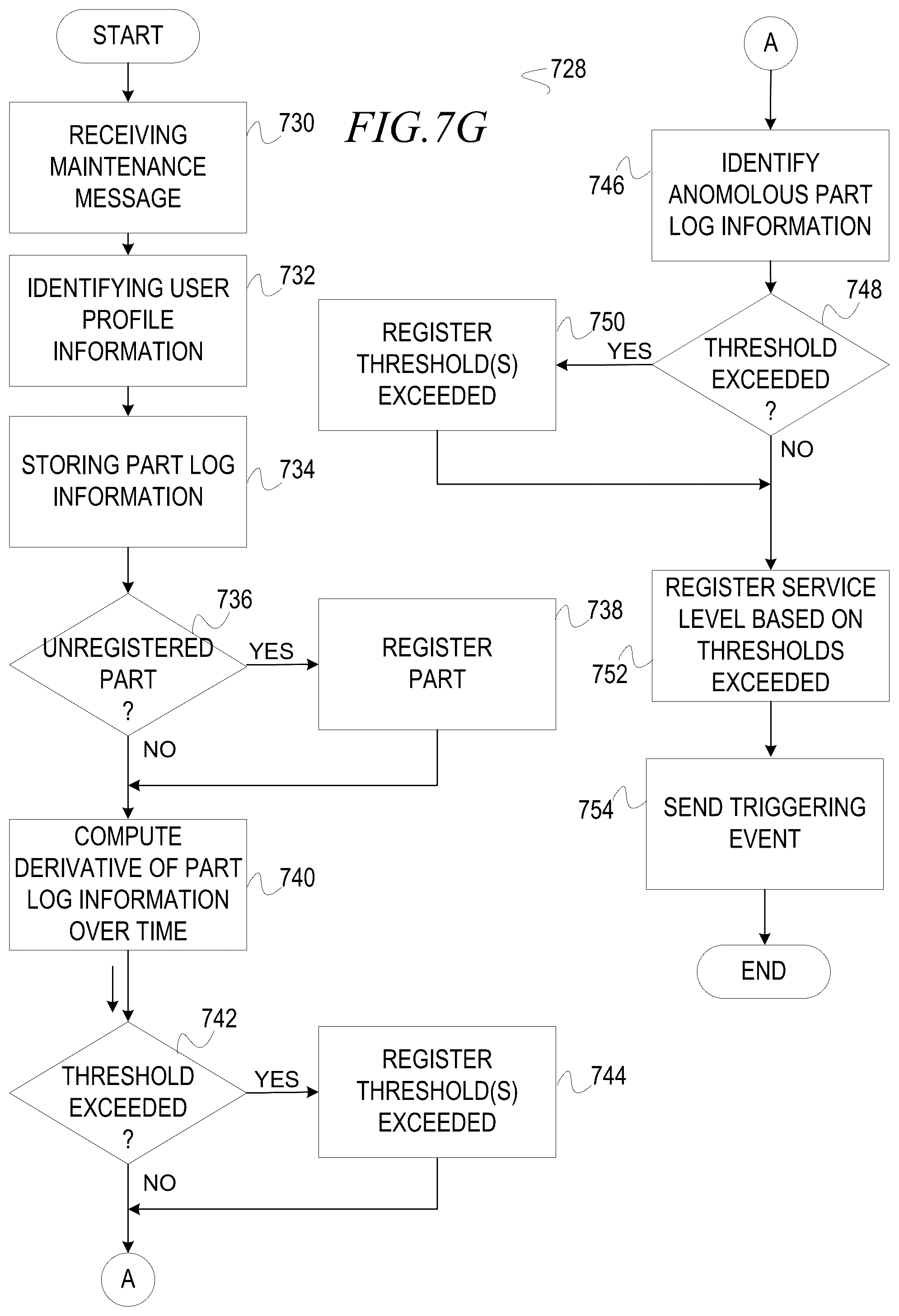 Patent US12417441 Figure 11 – Systems and methods for an e-commerce enabled digital whiteboard
