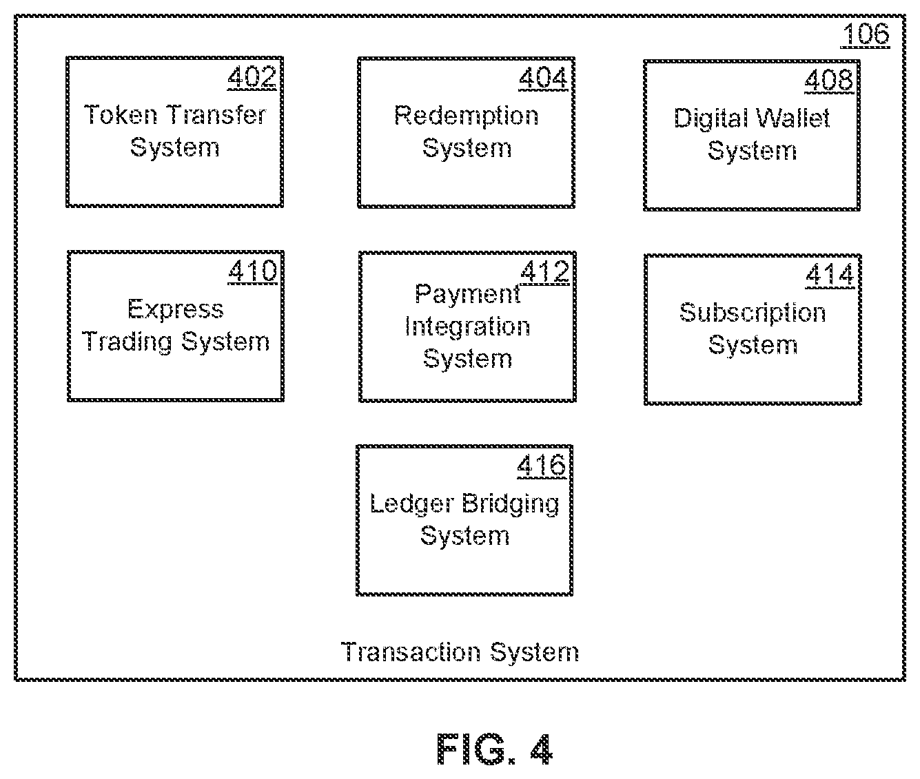 Patent US12417443 Figure 4 – Authenticating physical items in a tokenization workflow