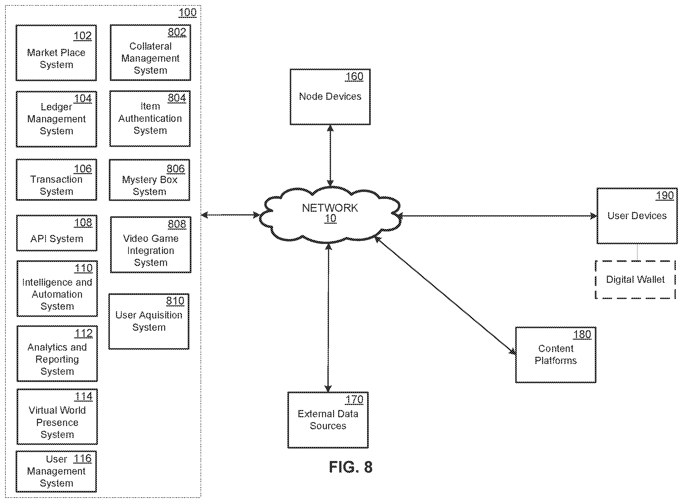 Patent US12417443 Figure 8 – Authenticating physical items in a tokenization workflow