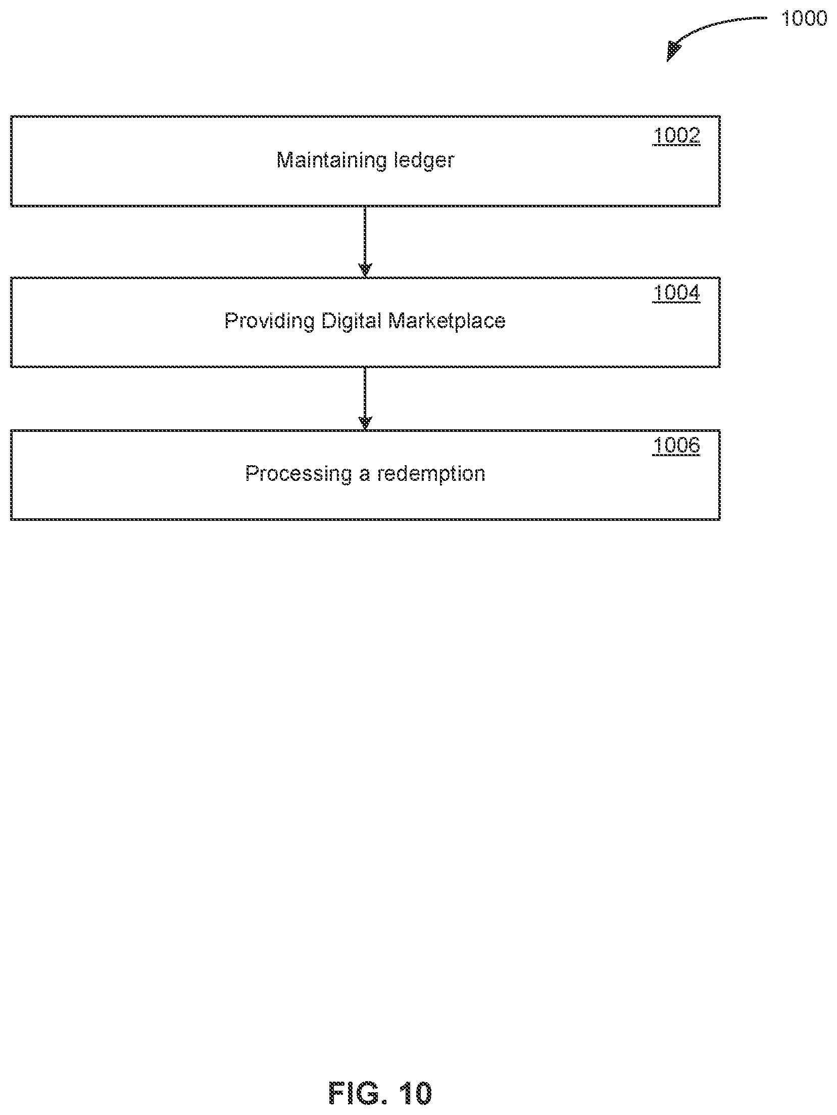 Patent US12417443 Figure 10 – Authenticating physical items in a tokenization workflow