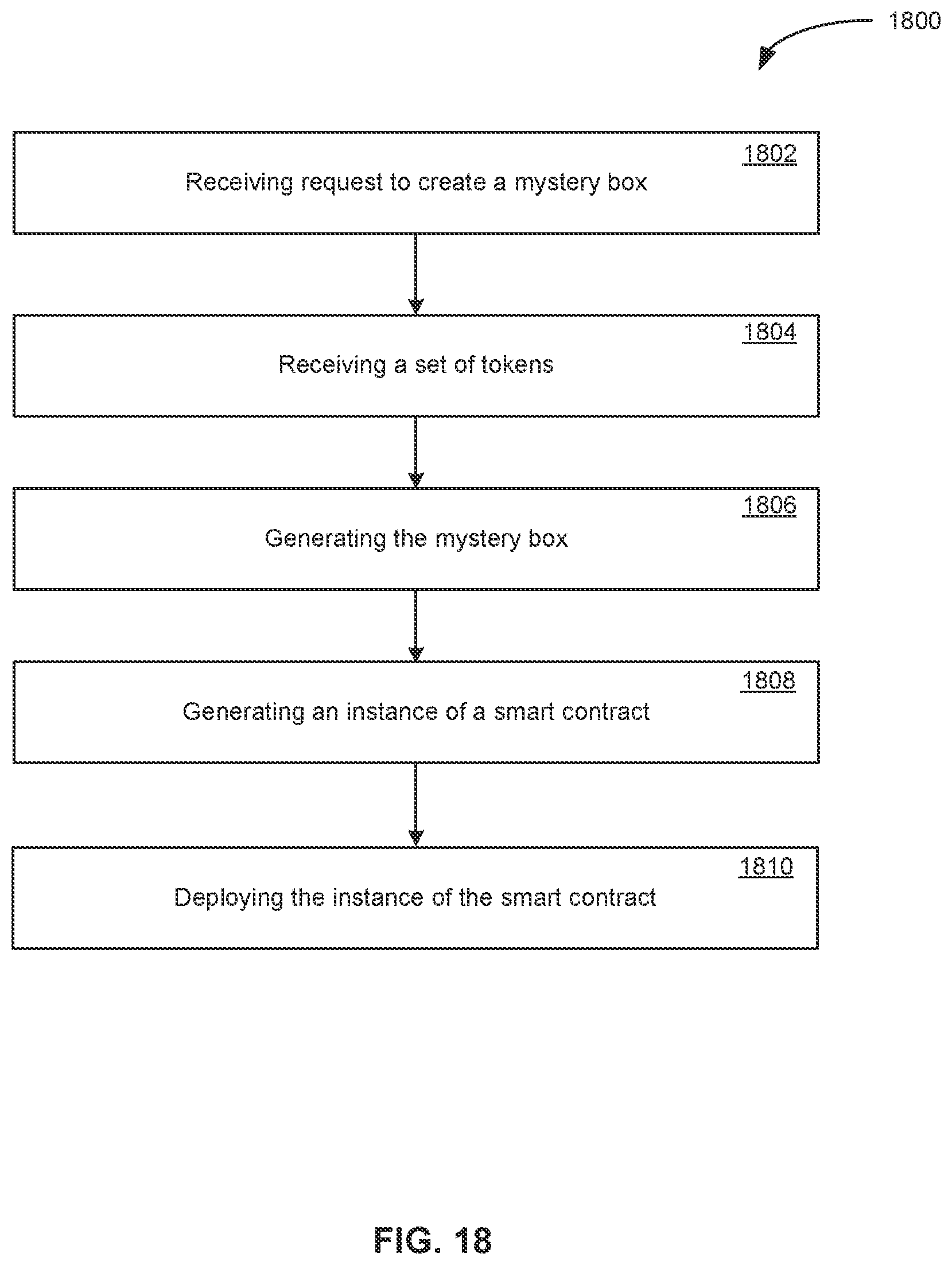 Patent US12417443 Figure 18 – Authenticating physical items in a tokenization workflow
