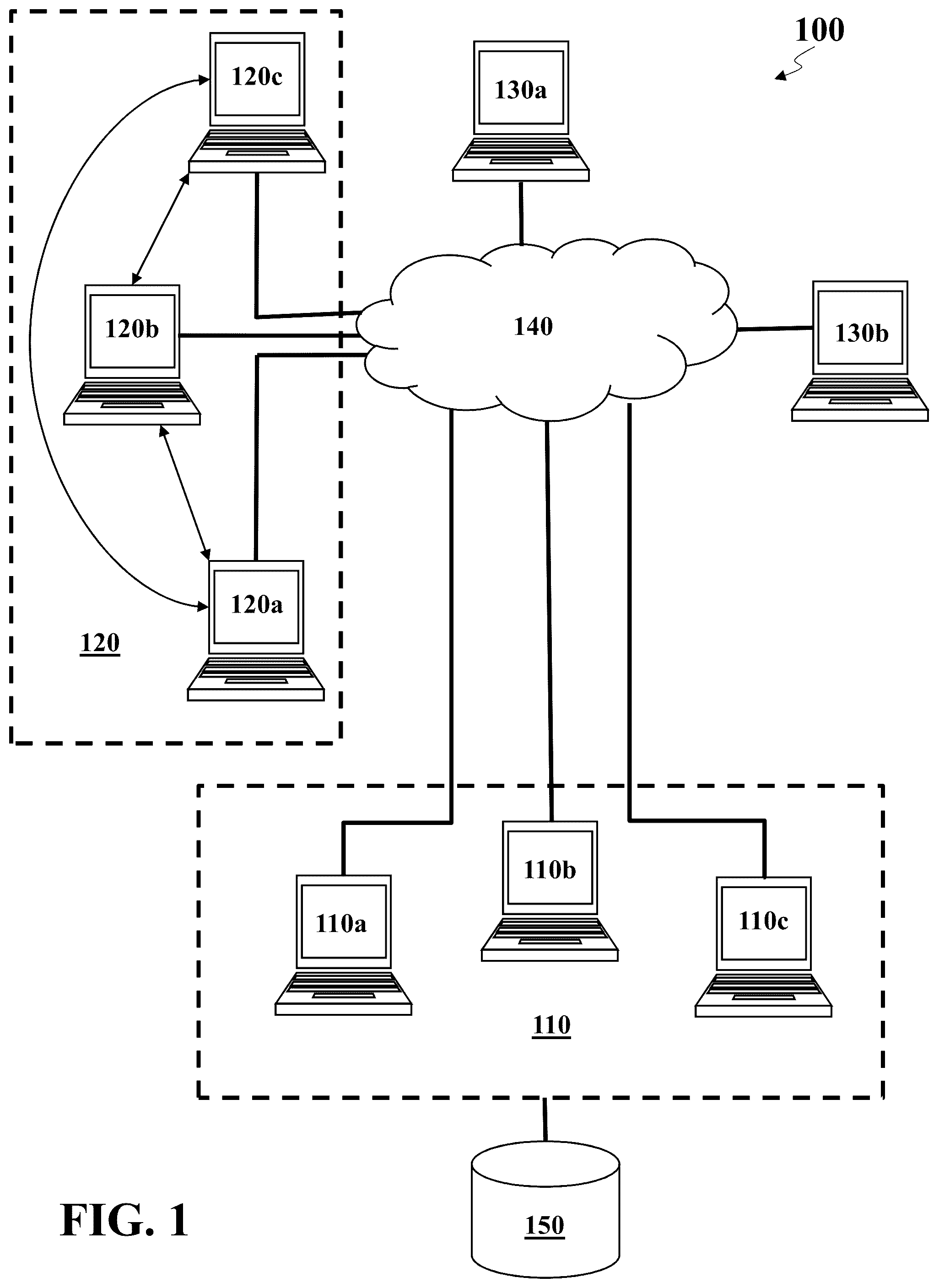 Patent US12417450 Figure 1 – Systems and methods for blockchain-based transaction break prevention