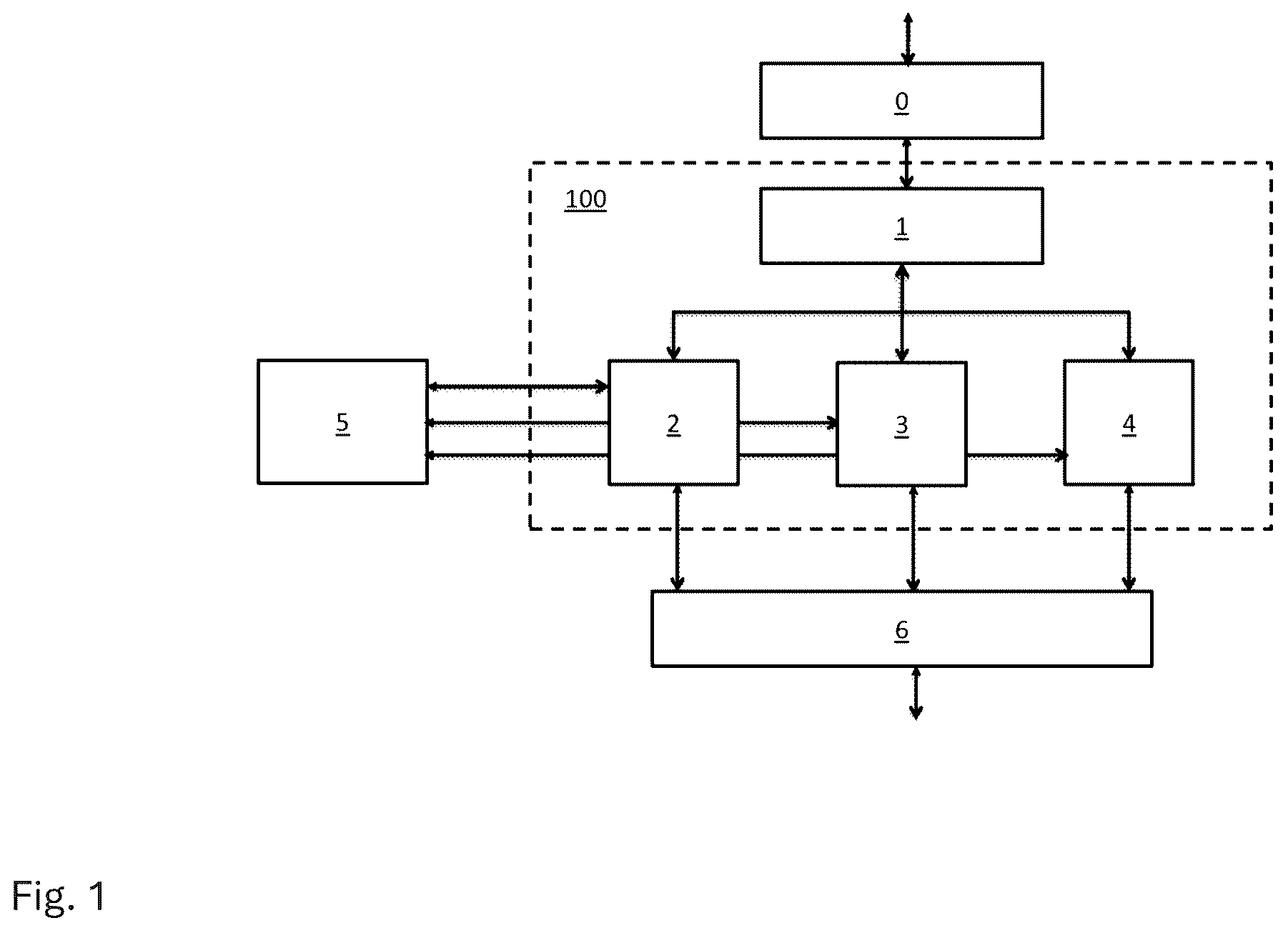 Patent US12417451 — Authentication method secured by structural decoupling of personal and service identifiers — Figure 1
