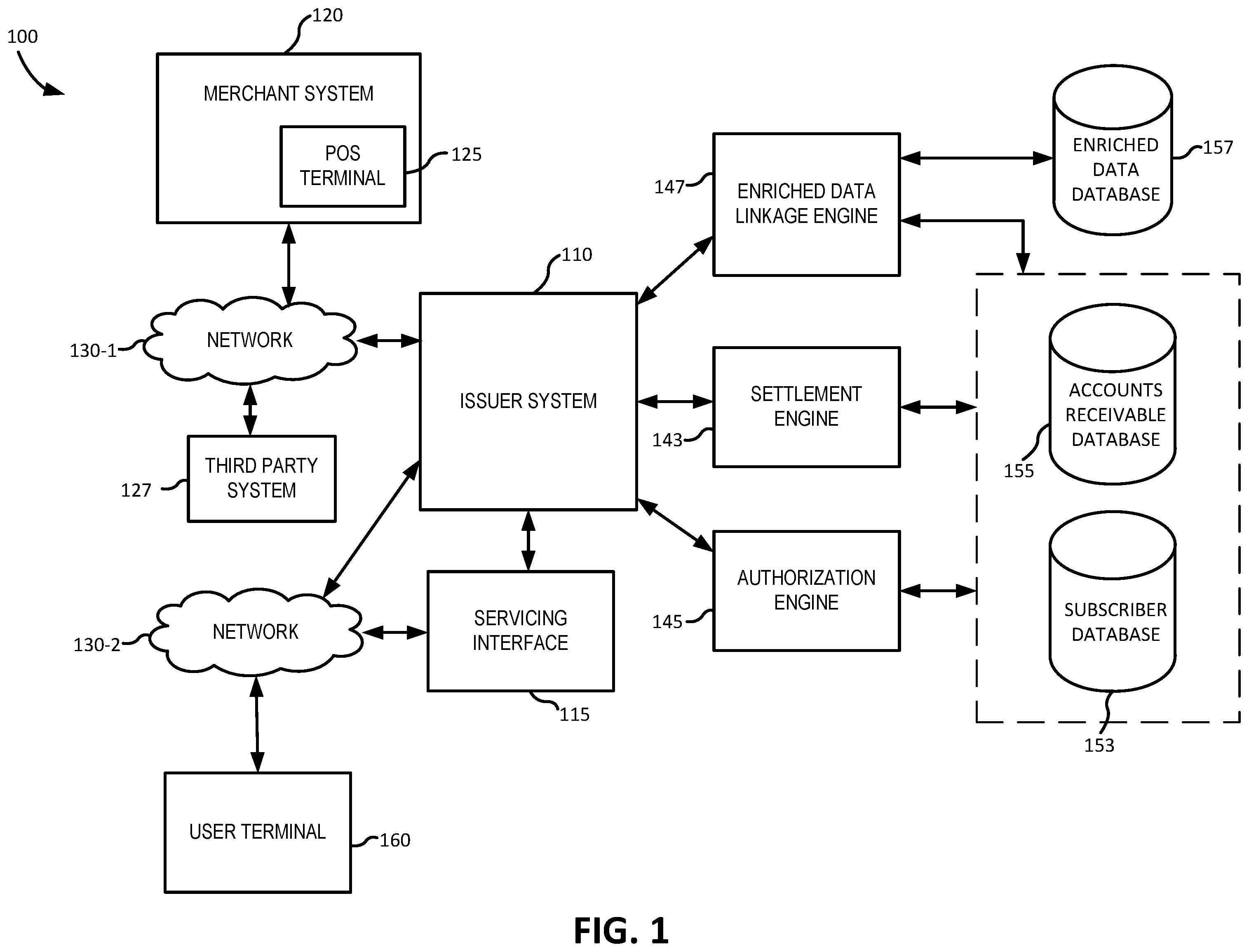 Patent US12417455 — System and method for automated linkage of enriched transaction data to a record of charge — Figure 1