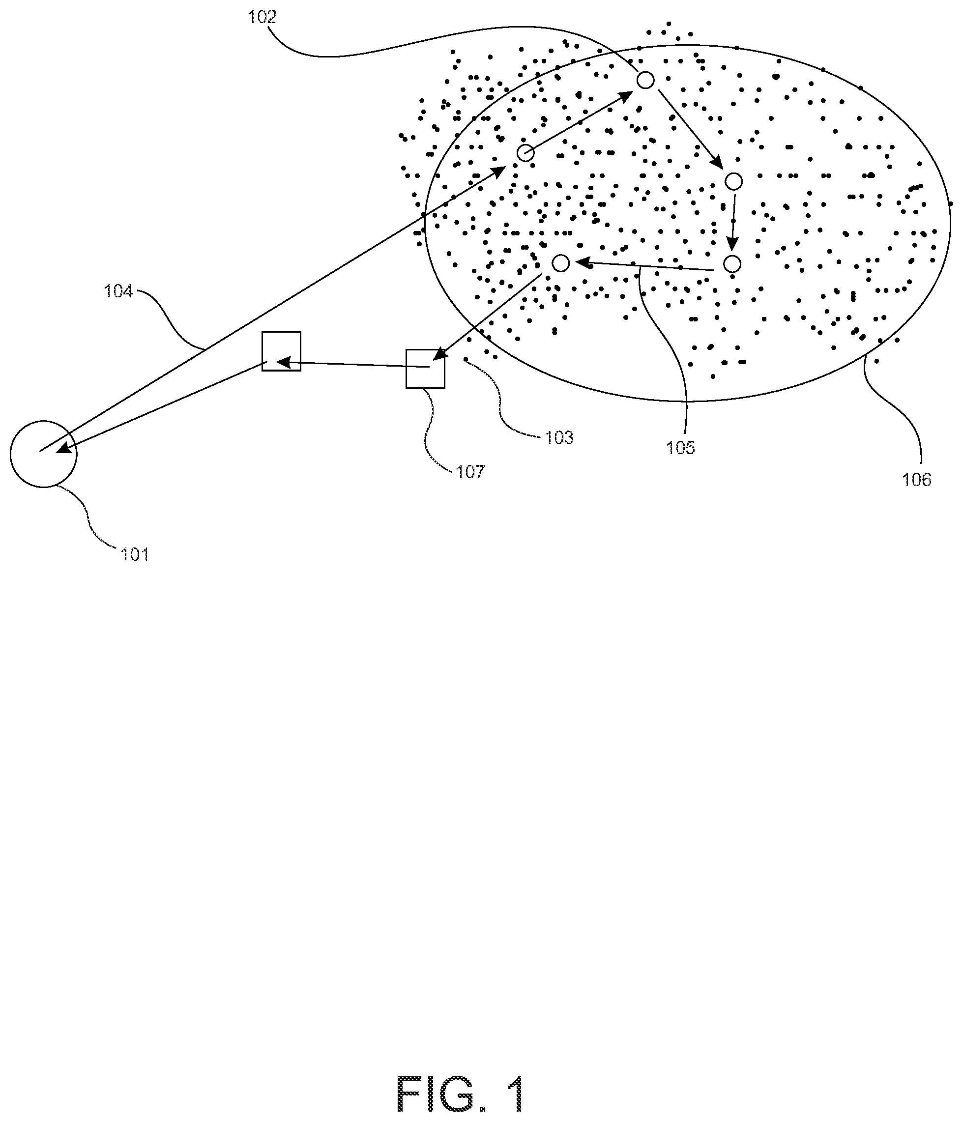 Patent US12417463 — Computer-implemented process for improved delivery of commodities to consumers — Figure 1