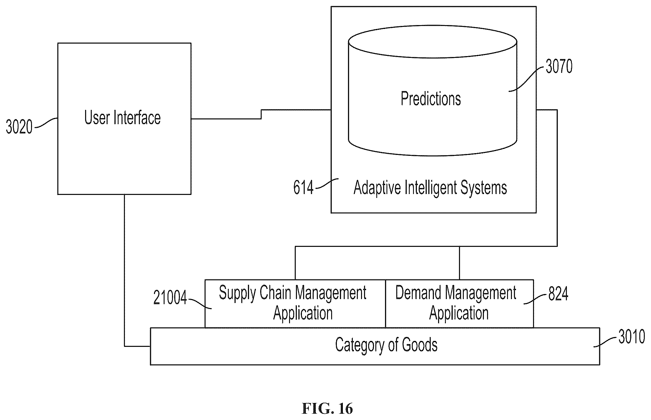 Patent US12417464 Figure 16 – Autonomous contingency-responsive smart contract configuration system