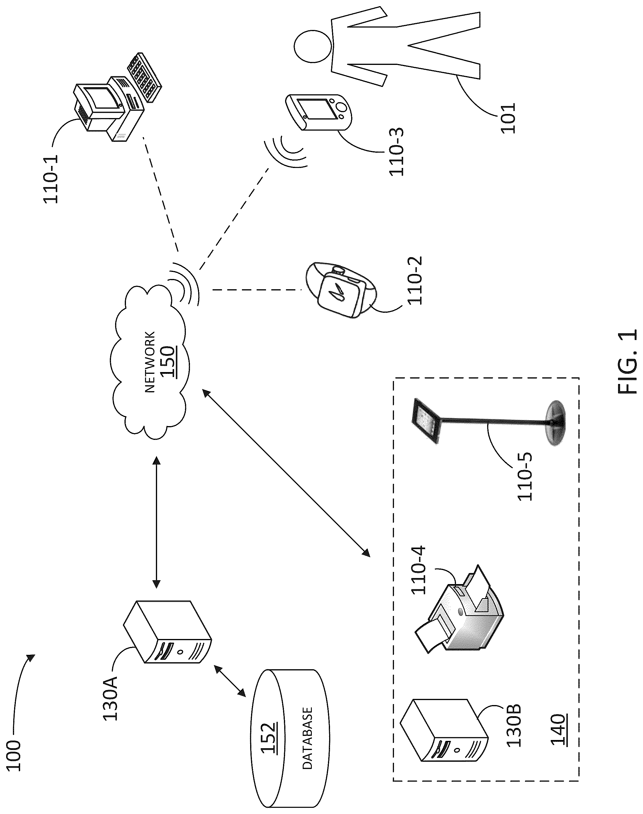 Patent US12417472 — Personalized product service — Figure 1