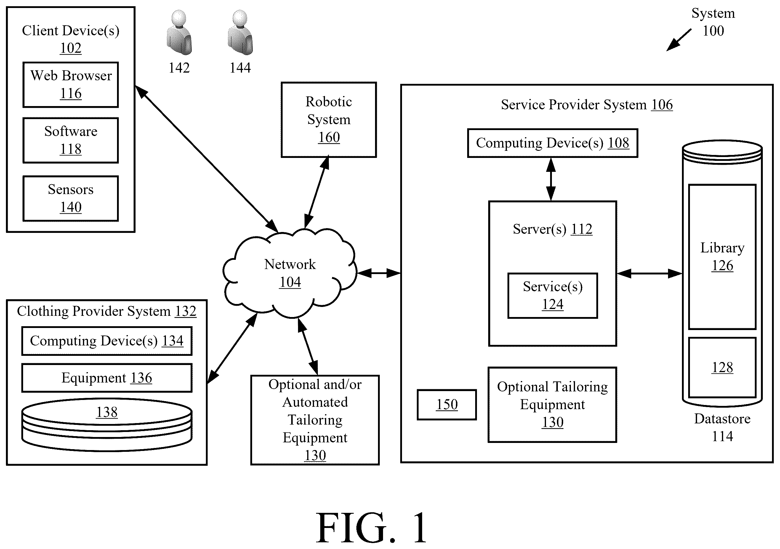 Patent US12417481 — Systems and methods for automating clothing transaction — Figure 1