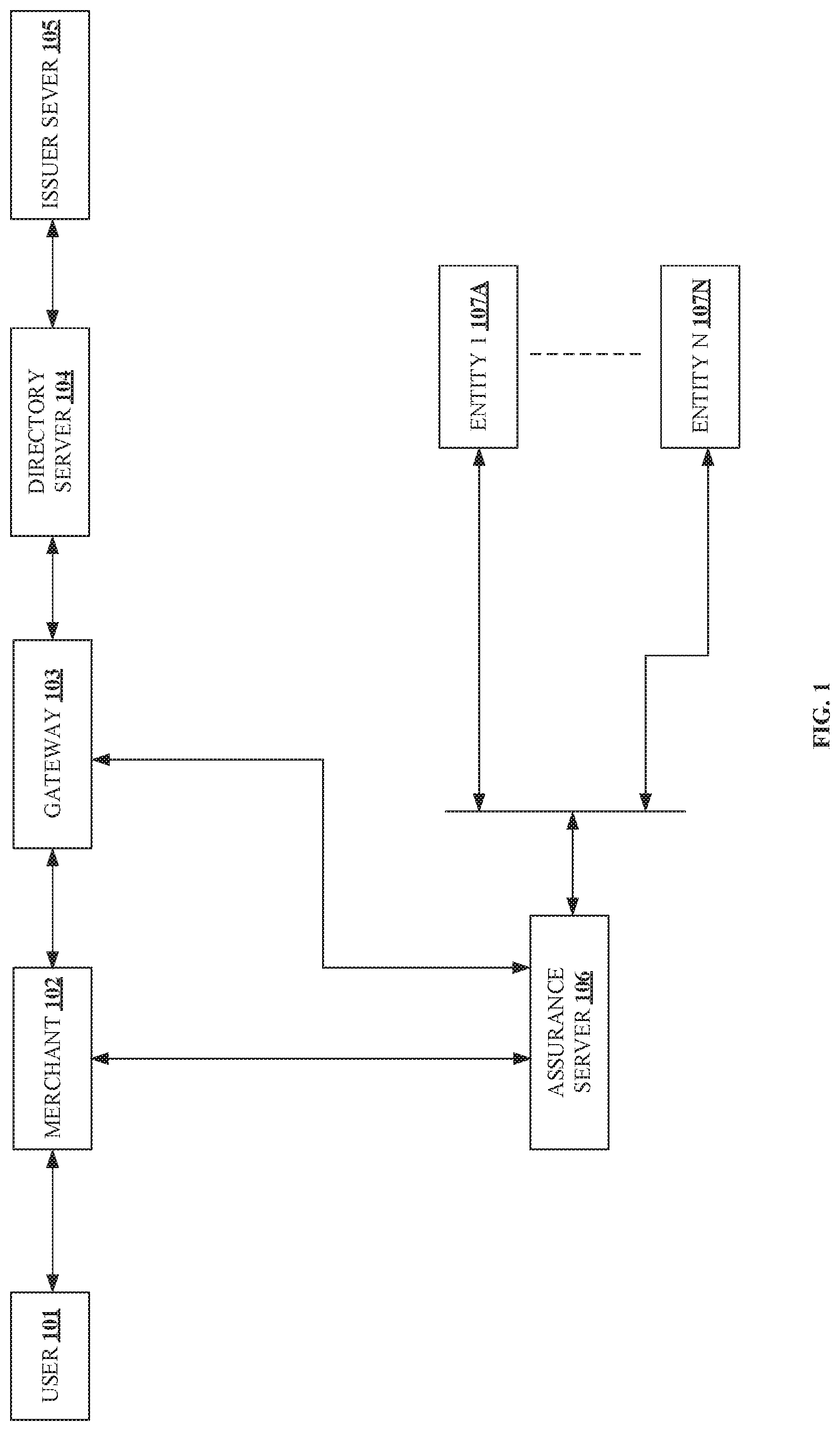 Patent US12417484 — System and computer-implemented method for fulfilling an order request — Figure 1