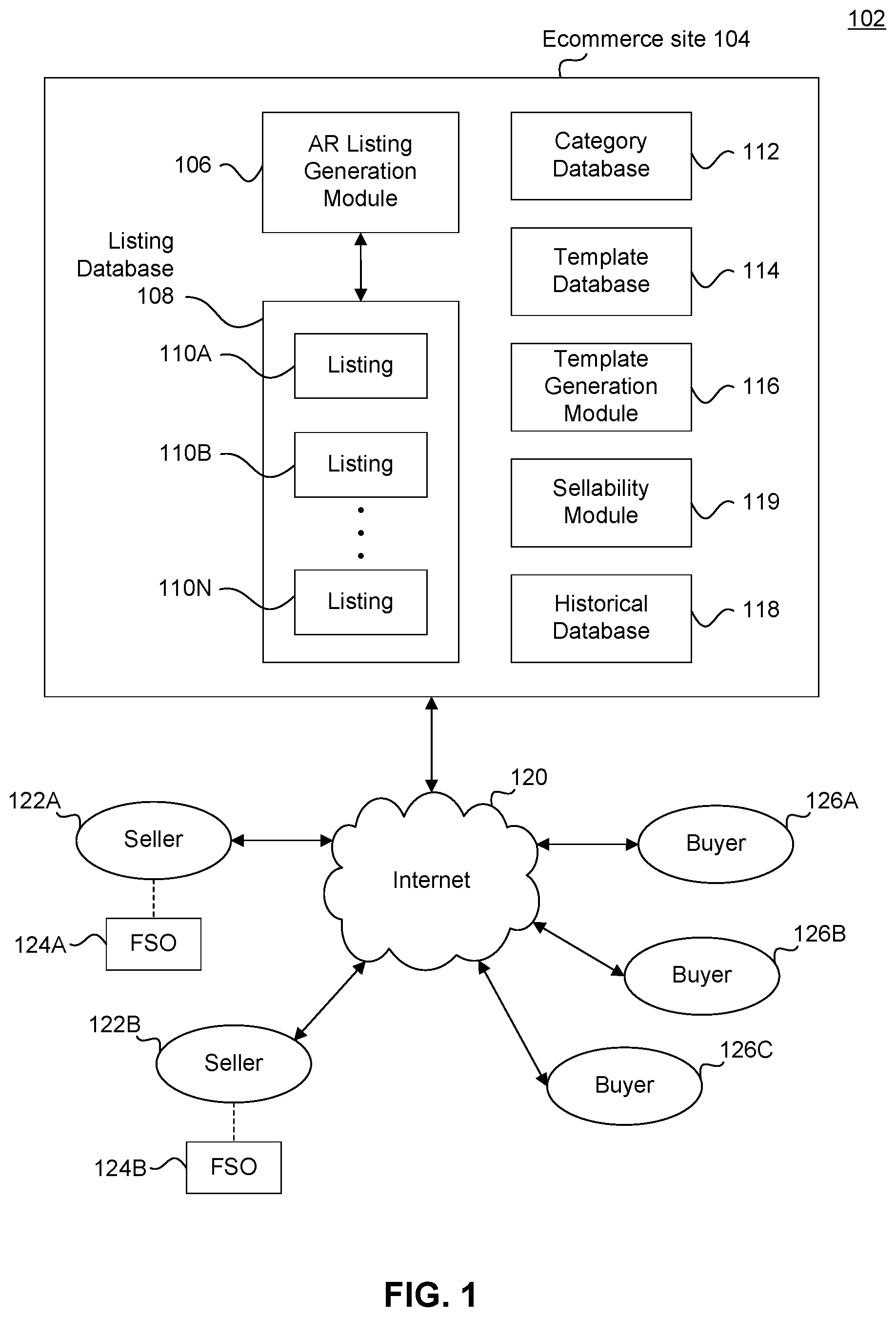 Patent US12417488 — Automating the creation of listings using augmented reality computer technology — Figure 1