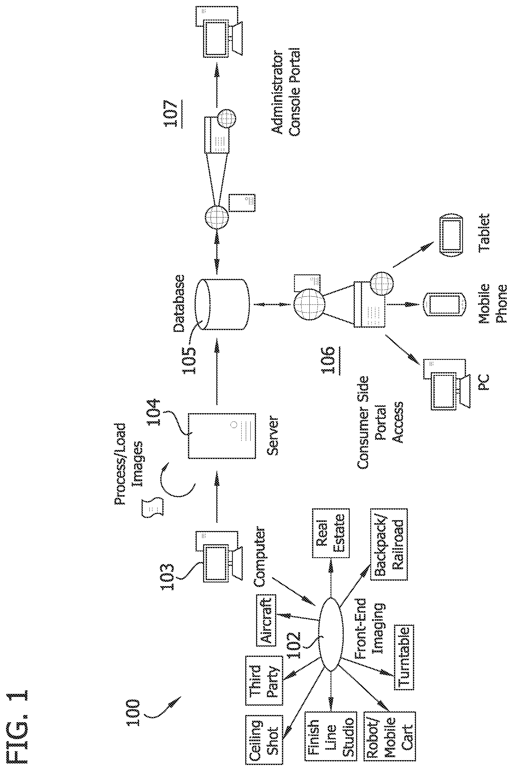 Patent US12417489 Figure 1 – Vehicle imaging and inspection system