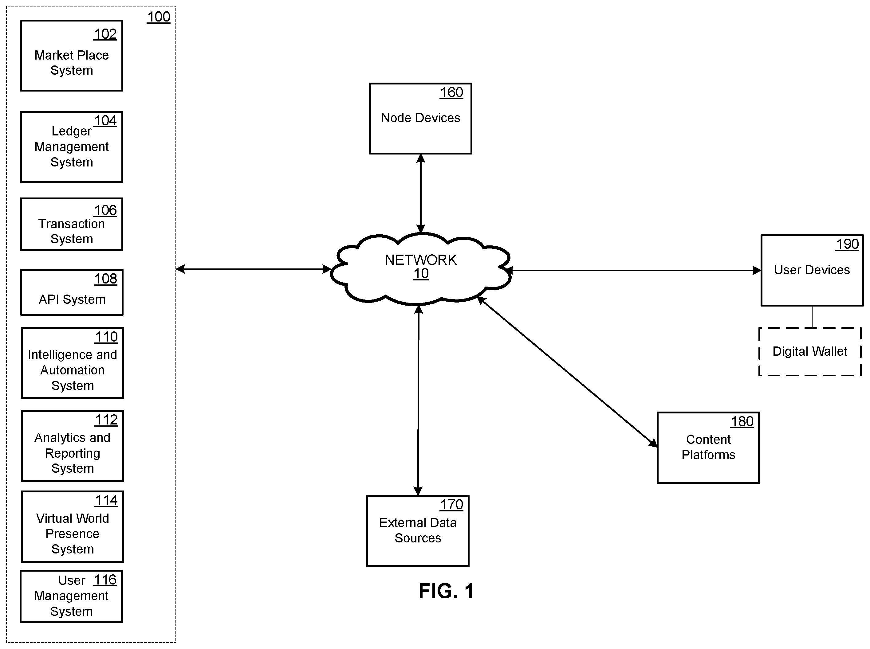Patent US12417491 — Token-based smart contract-managed decentralized lending processes having a distributed authentication stage — Figure 1