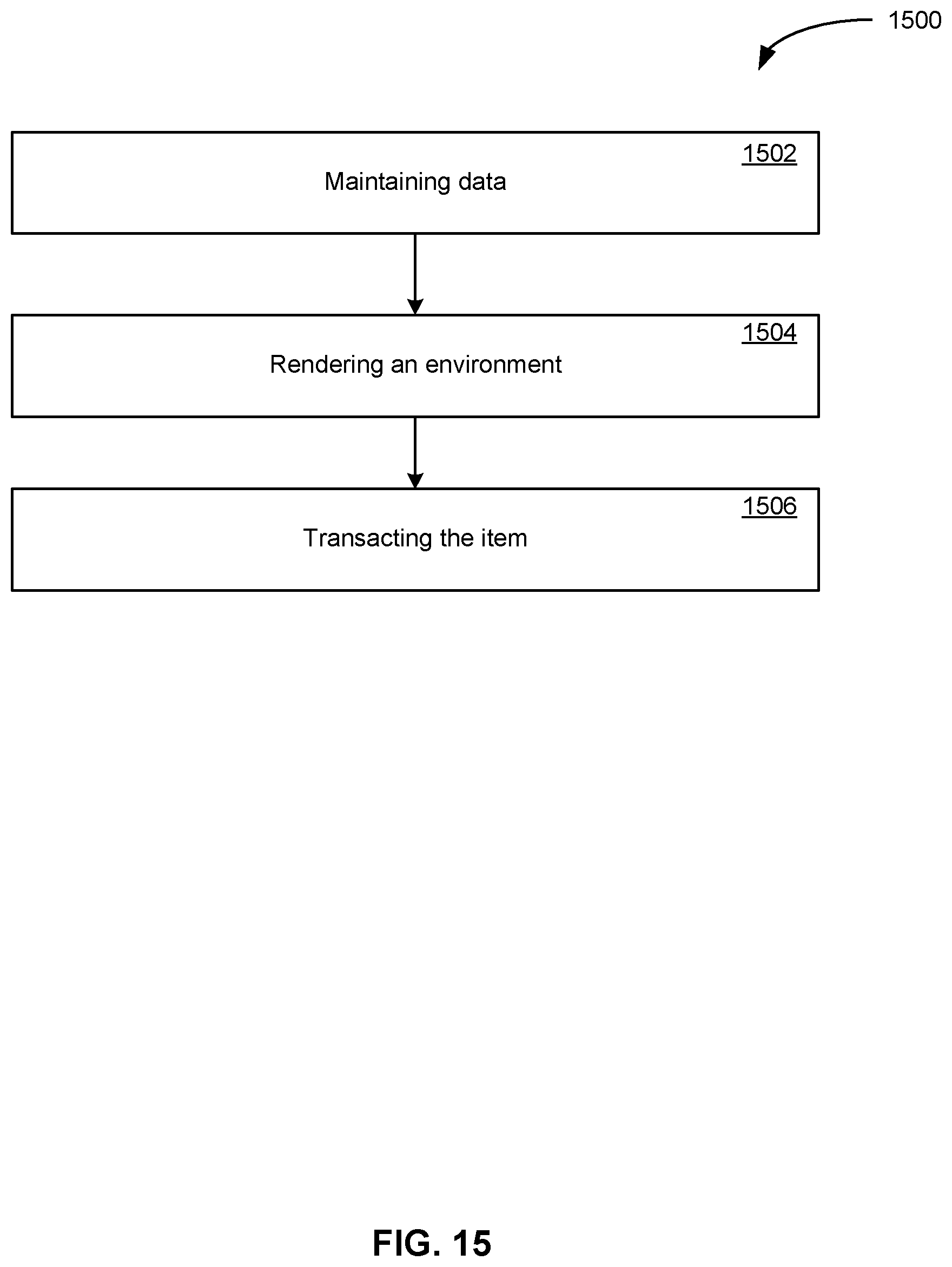 Patent US12417491 Figure 15 – Token-based smart contract-managed decentralized lending processes having a distributed authentication stage