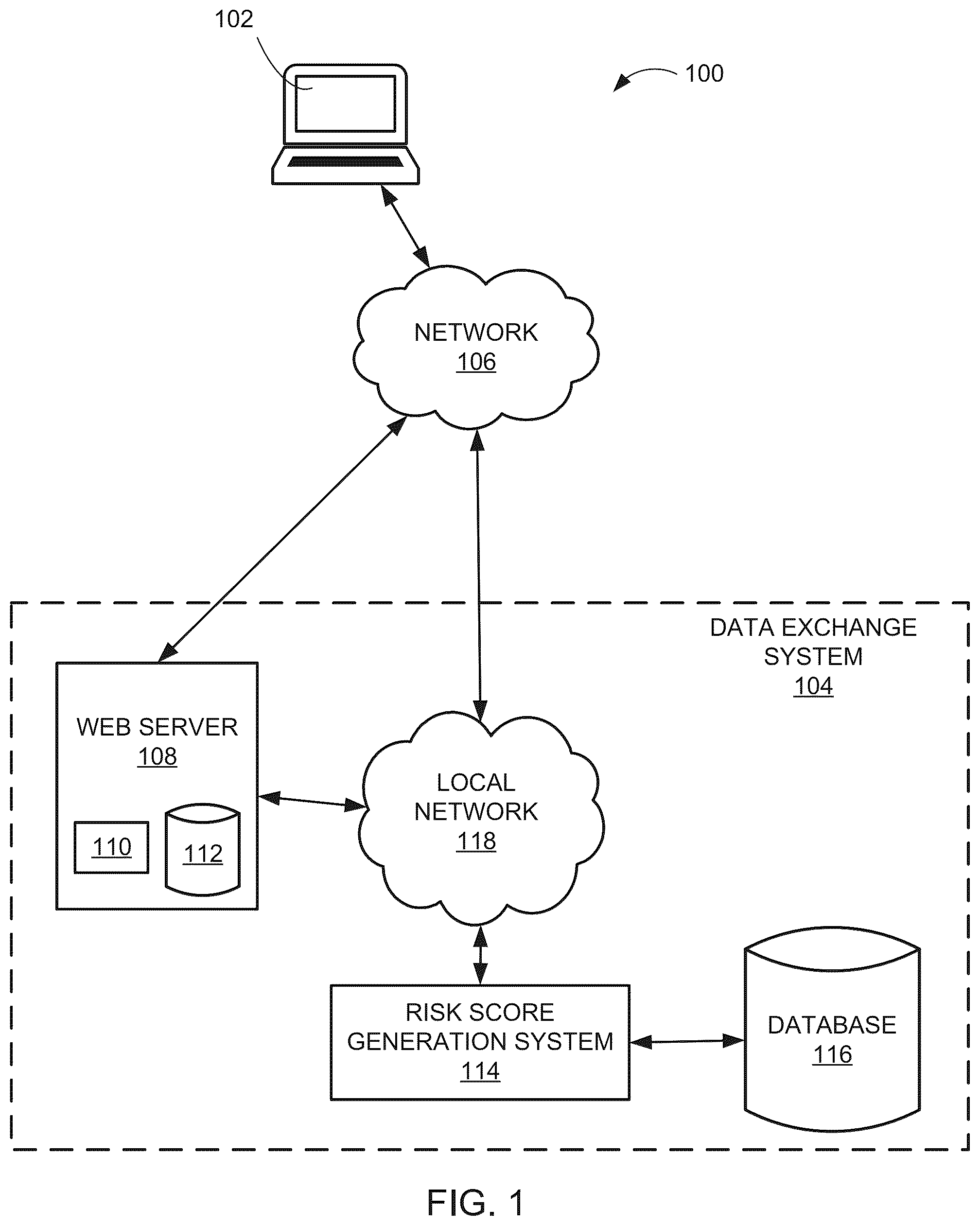 Patent US12417494 — Systems and methods for exchanging user data — Figure 1