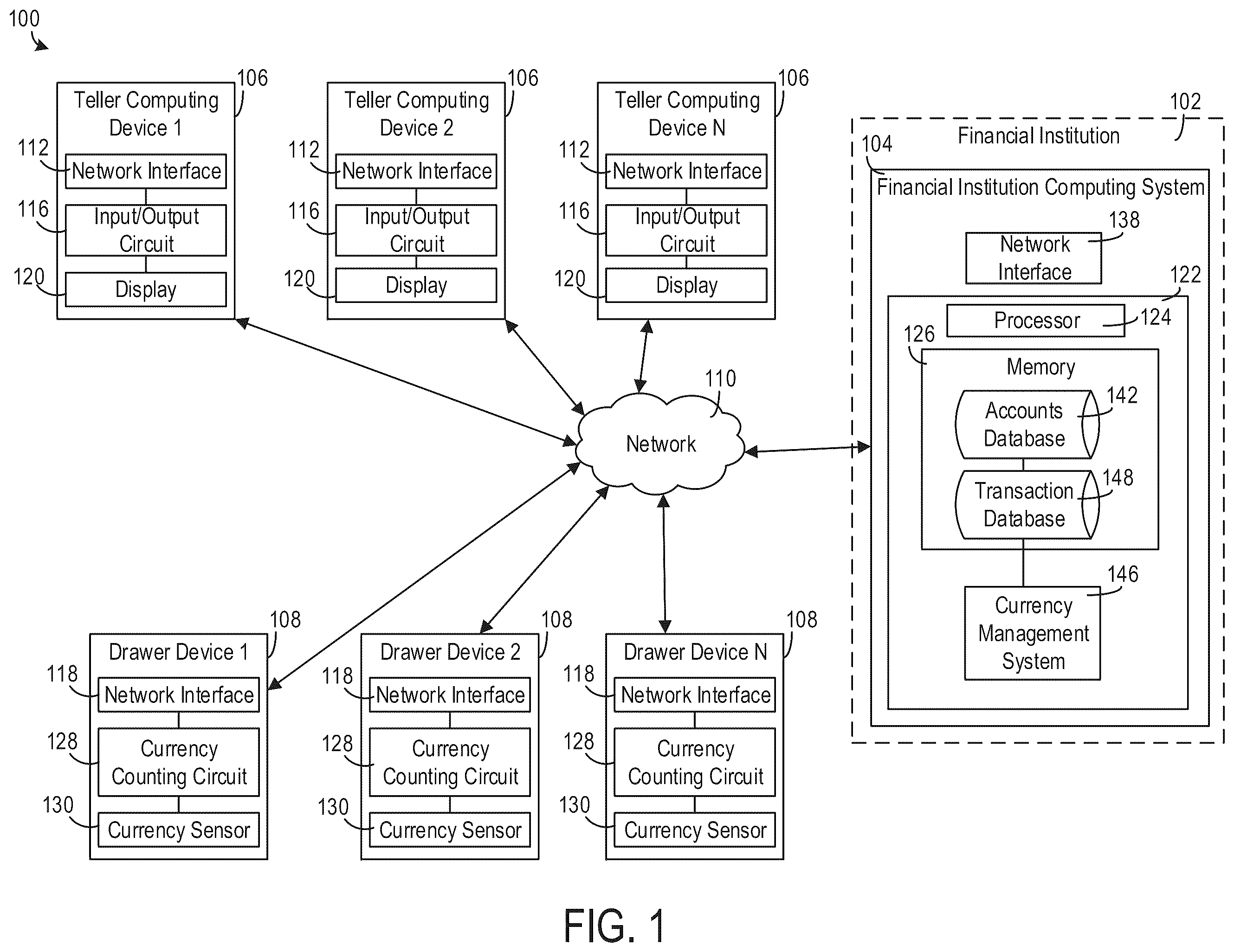 Patent US12417503 — Systems and methods for automated teller drawer counting and balancing — Figure 1