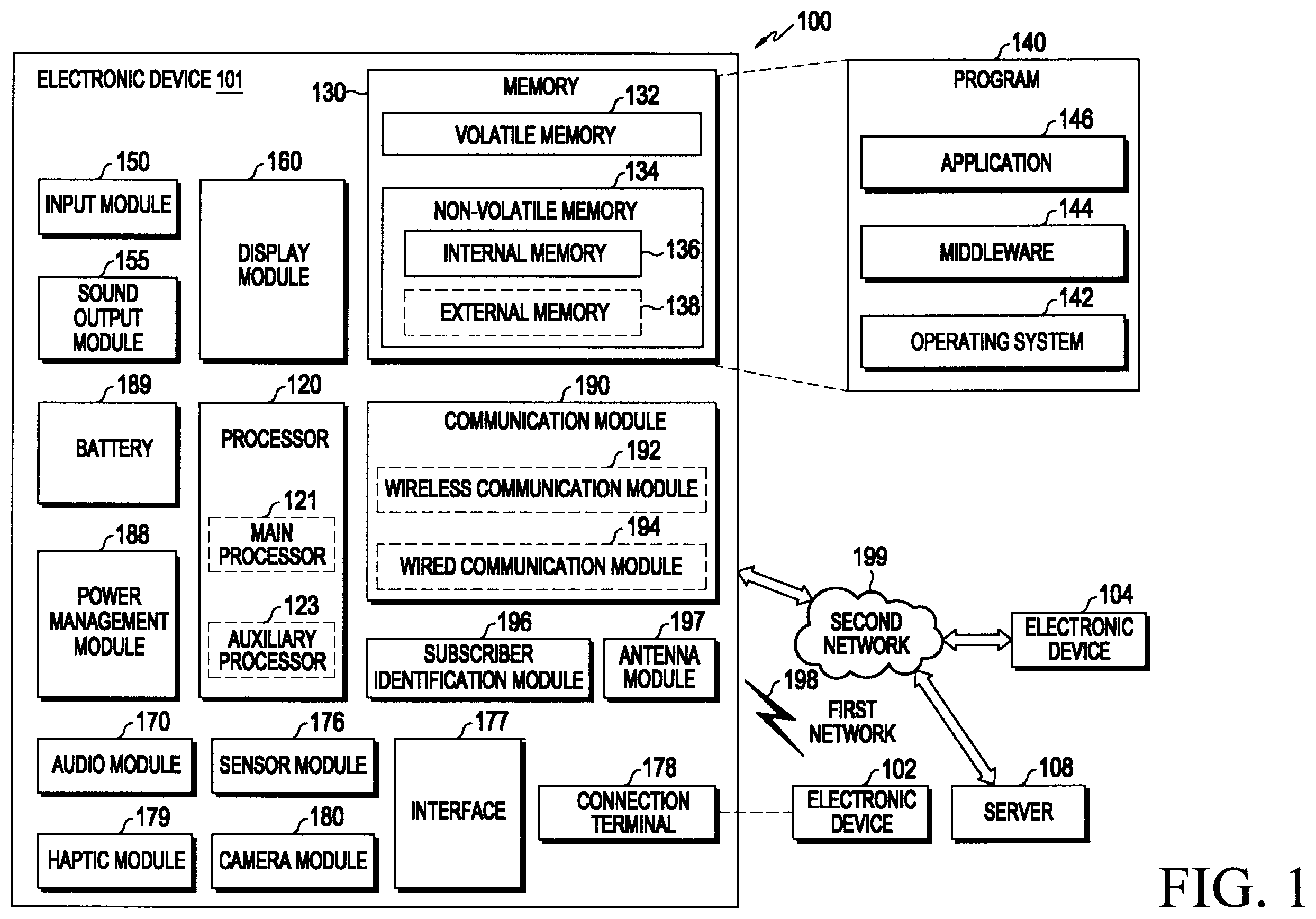 Patent US12417512 — Method and apparatus for high-resolution image obtainment through artificial intelligence model — Figure 1
