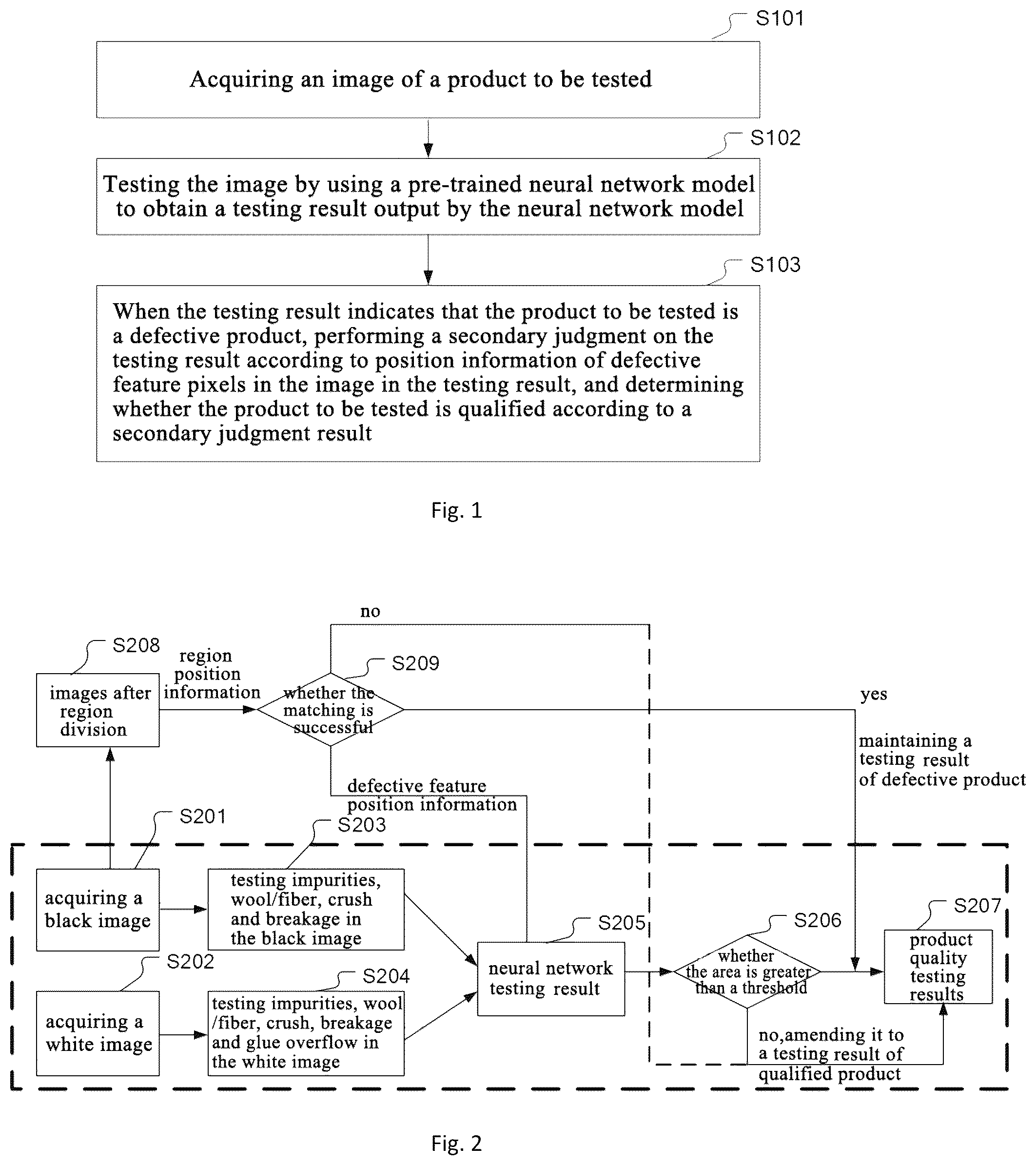 Patent US12417528 — Method and device for testing product quality — Figure 1