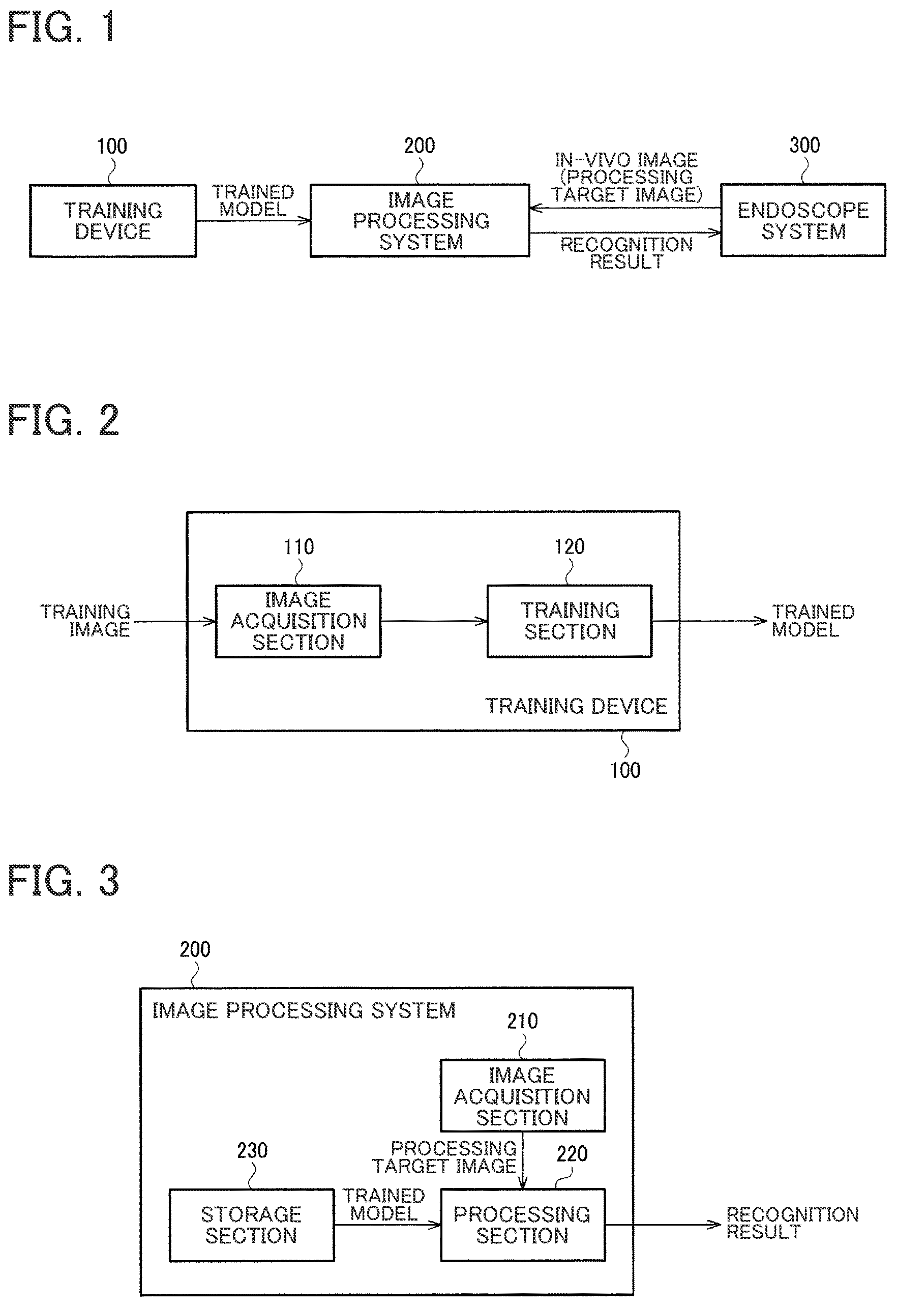 Patent US12417531 — Image processing system, training method for training device, and storage medium — Figure 1