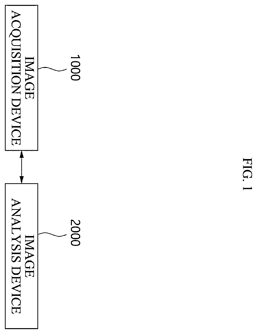 Patent US12417534 — Medical image analysis method, medical image analysis device, and medical image analysis system — Figure 1