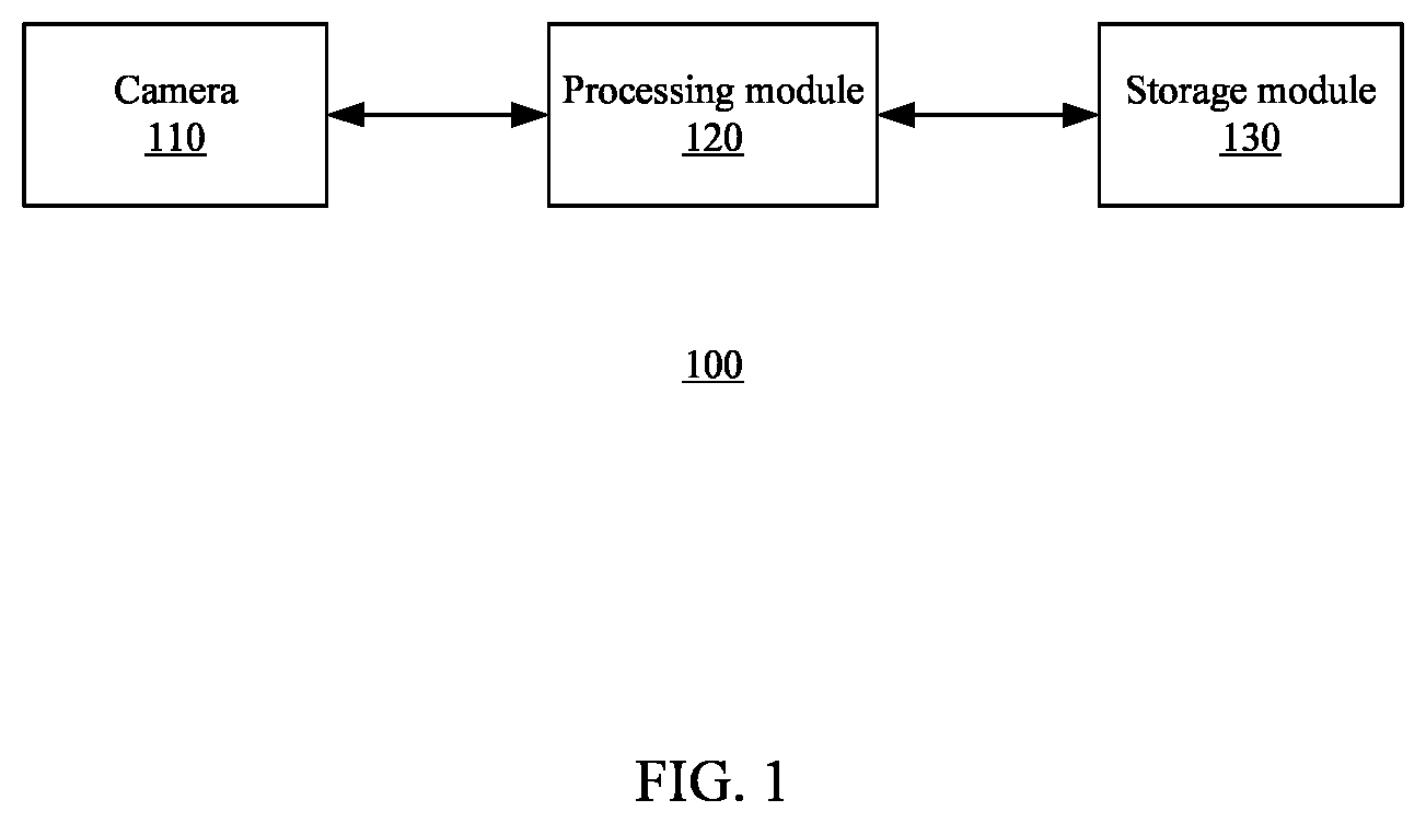 Patent US12417545 Figure 1 – Method for measuring humidity and electronic device using same